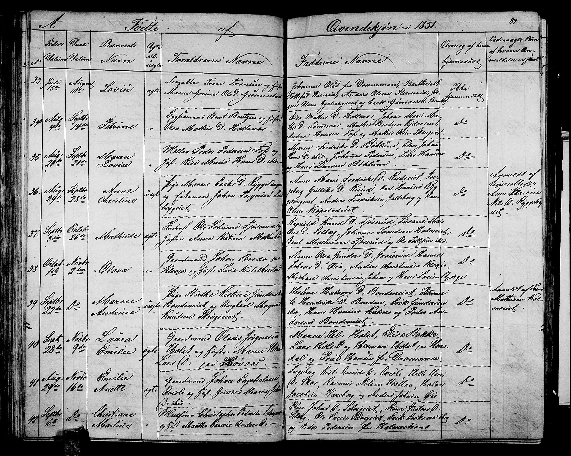 Sande Kirkebøker, AV/SAKO-A-53/G/Ga/L0002: Parish register (copy) no. 2, 1847-1863, p. 89