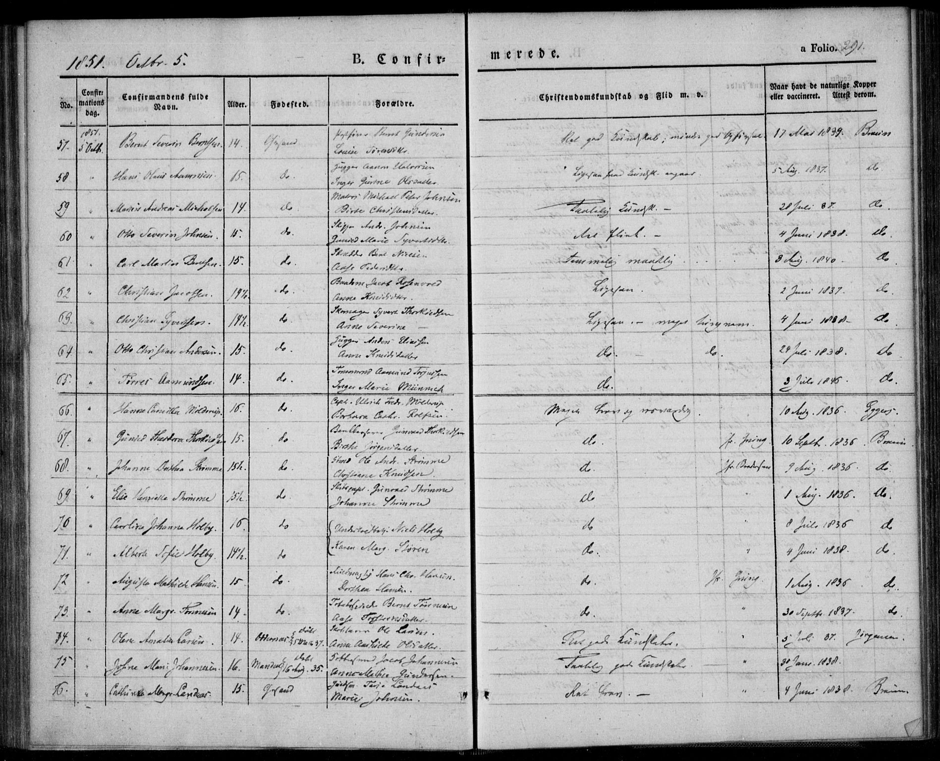 Kristiansand domprosti, AV/SAK-1112-0006/F/Fa/L0013: Parish register (official) no. A 13, 1842-1851, p. 281