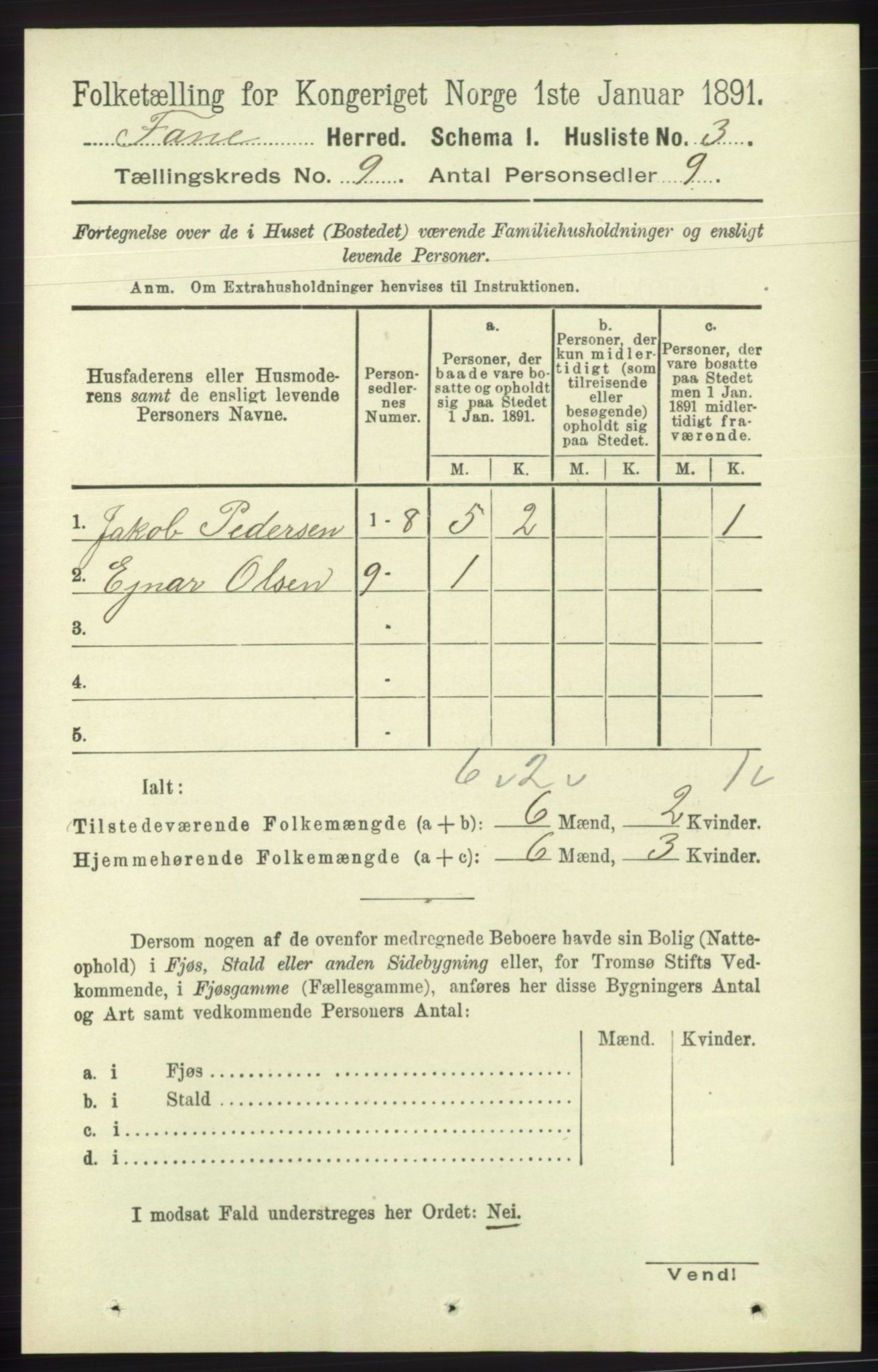 RA, 1891 census for 1249 Fana, 1891, p. 4755