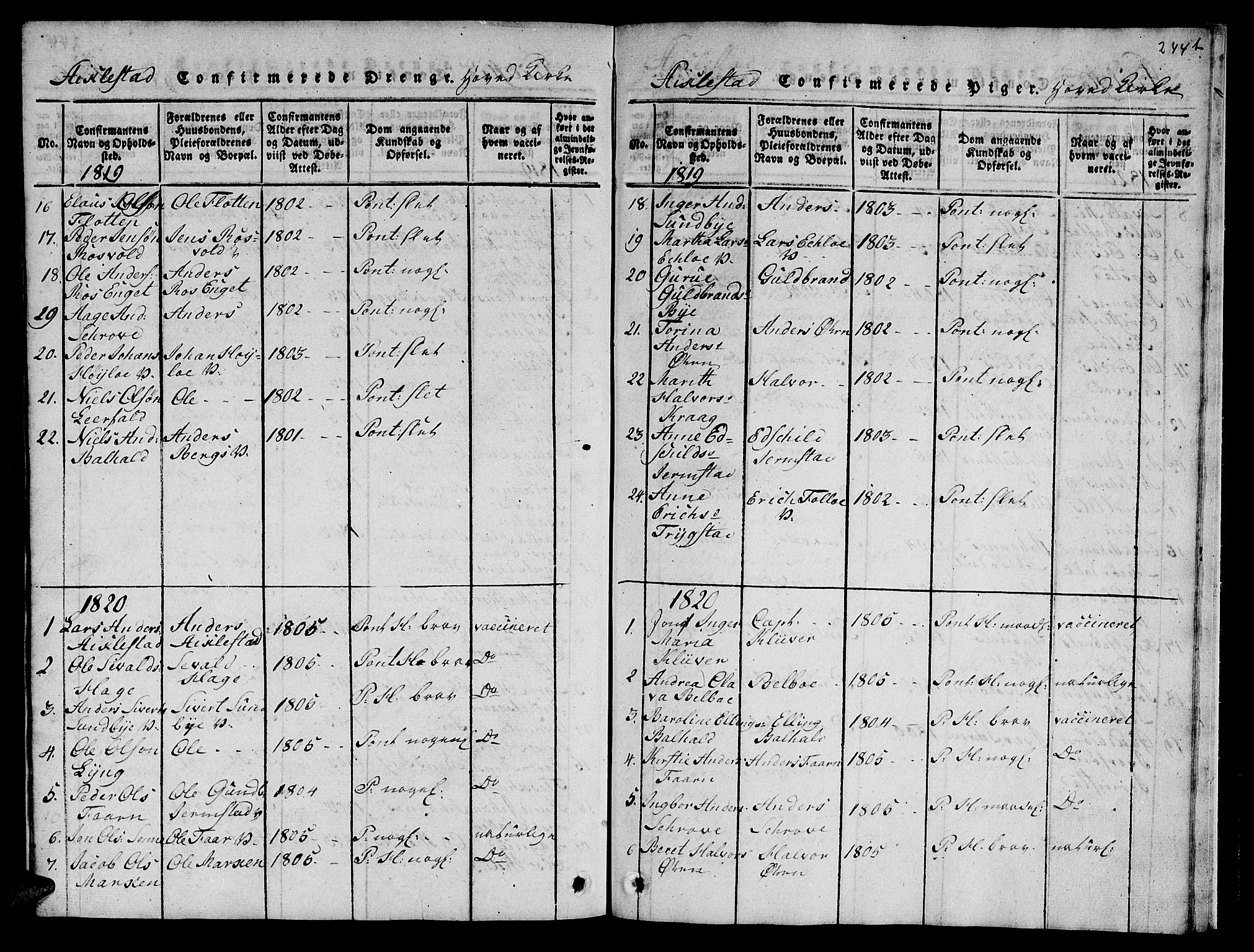 Ministerialprotokoller, klokkerbøker og fødselsregistre - Nord-Trøndelag, SAT/A-1458/723/L0251: Parish register (copy) no. 723C01 /1, 1816-1831, p. 244b