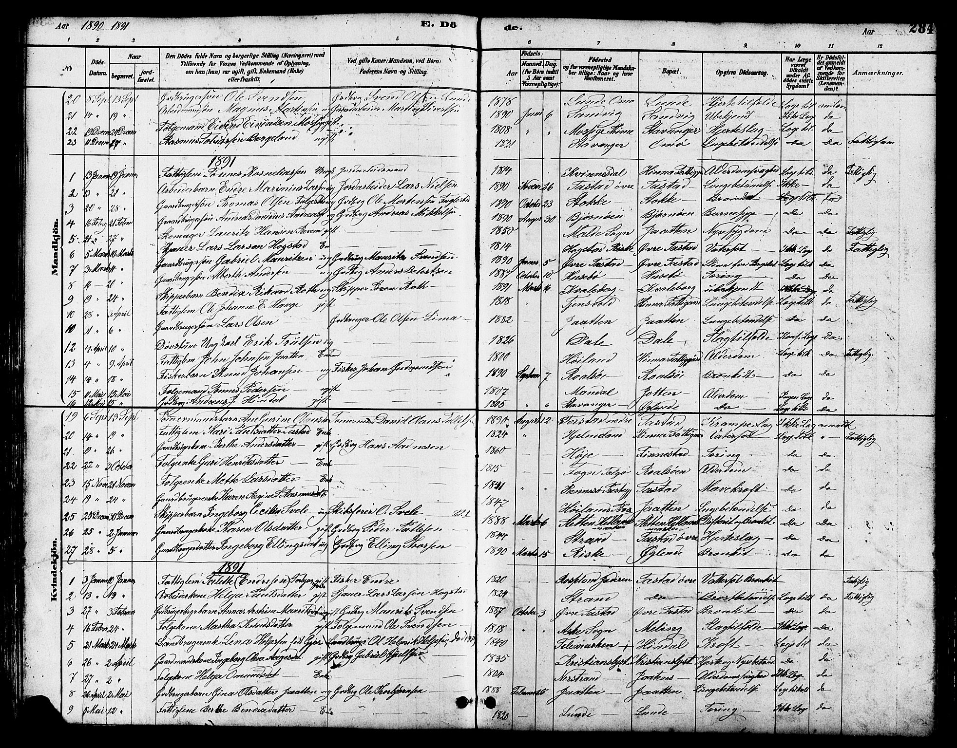 Hetland sokneprestkontor, SAST/A-101826/30/30BB/L0005: Parish register (copy) no. B 5, 1878-1910, p. 284