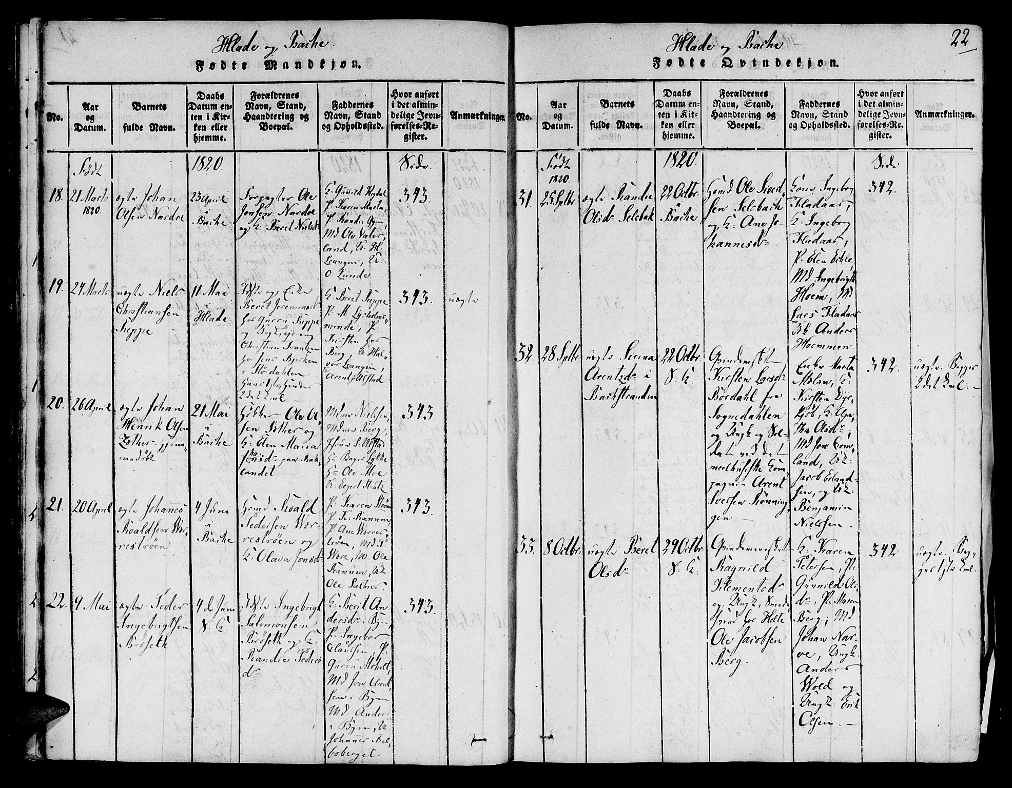 Ministerialprotokoller, klokkerbøker og fødselsregistre - Sør-Trøndelag, AV/SAT-A-1456/606/L0283: Parish register (official) no. 606A03 /1, 1818-1823, p. 22