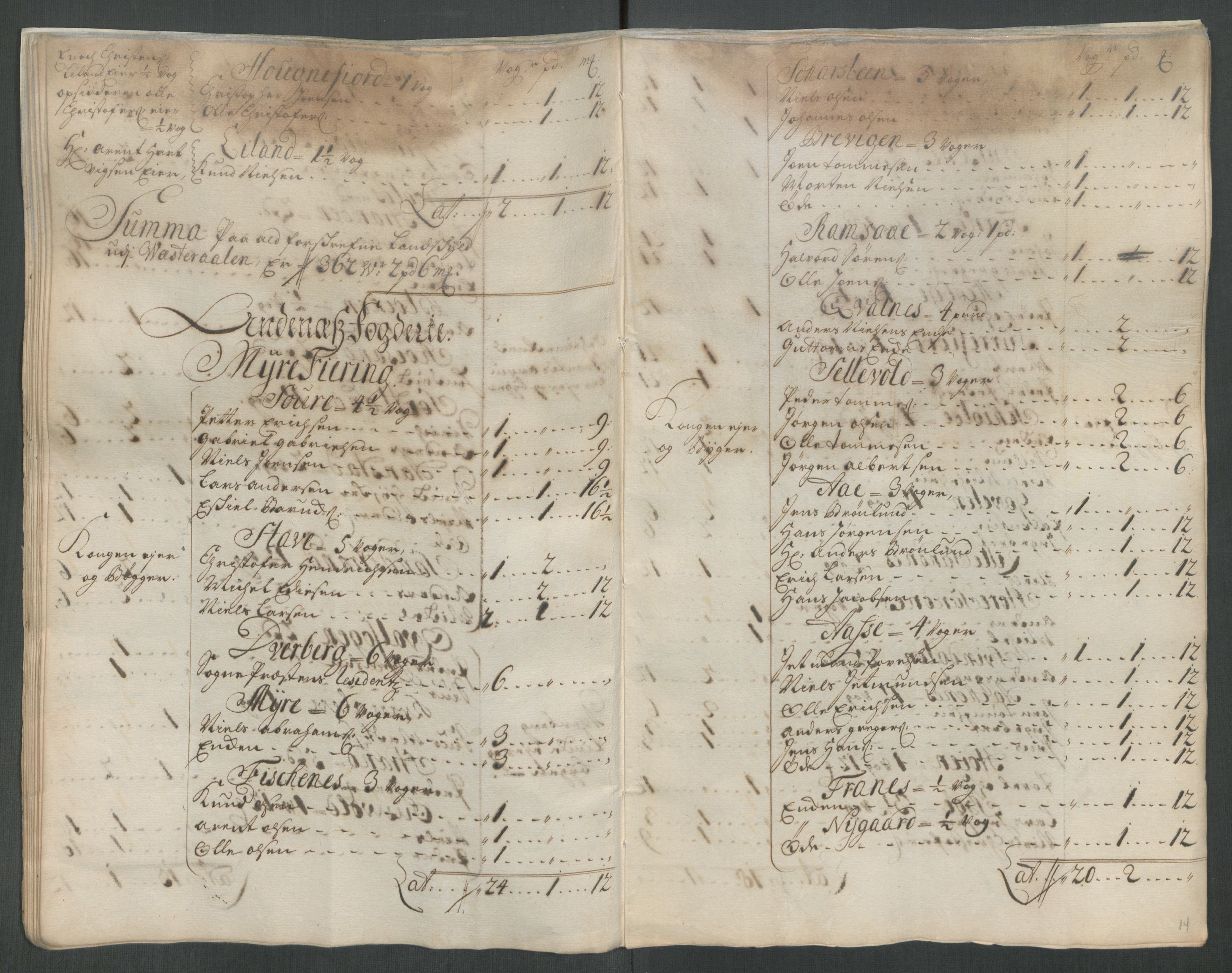 Rentekammeret inntil 1814, Reviderte regnskaper, Fogderegnskap, AV/RA-EA-4092/R67/L4680: Fogderegnskap Vesterålen, Andenes og Lofoten, 1714, p. 41