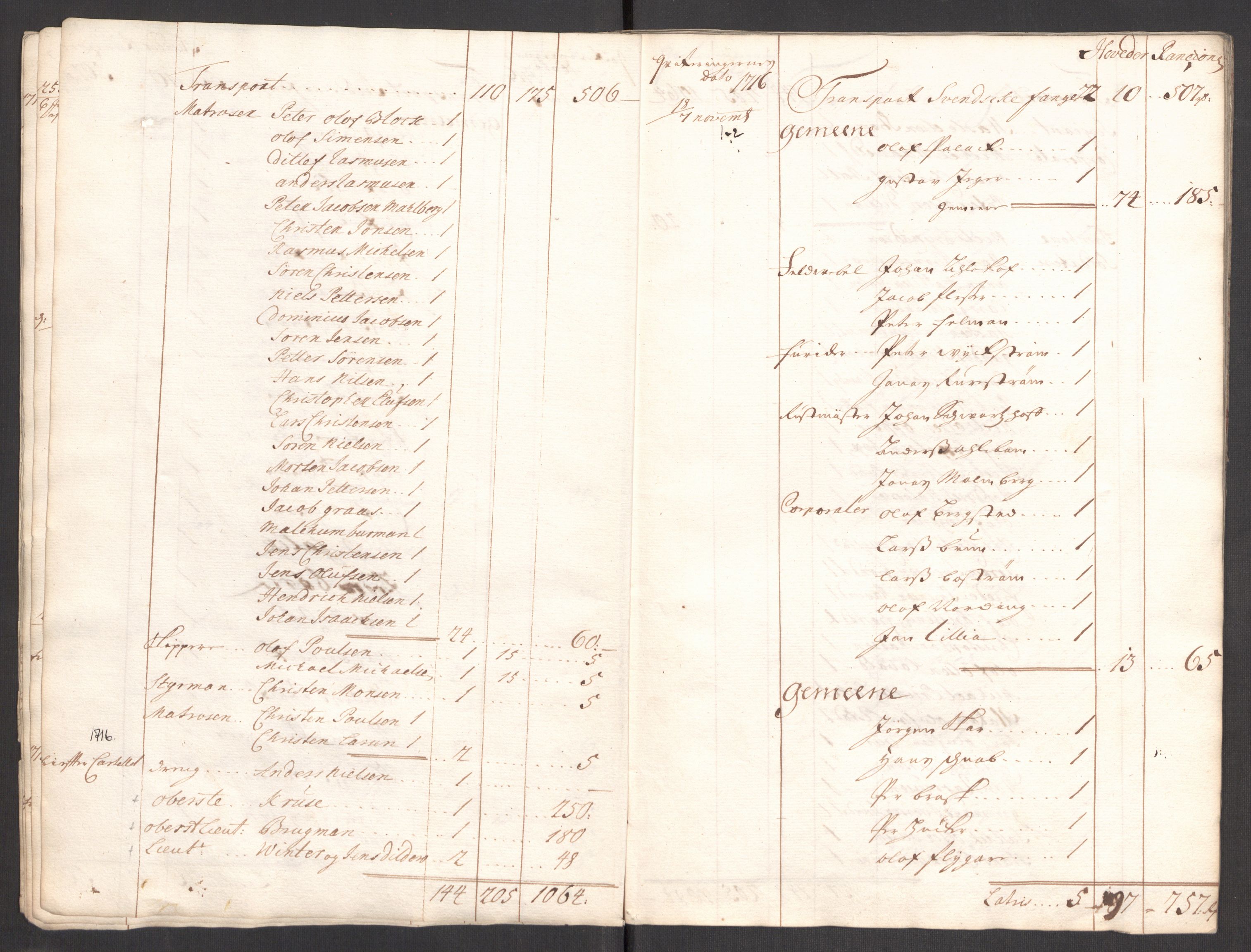 Kommanderende general (KG I) med Det norske krigsdirektorium, AV/RA-EA-5419/E/Eb/L0015: Diverse, 1716-1719, p. 165