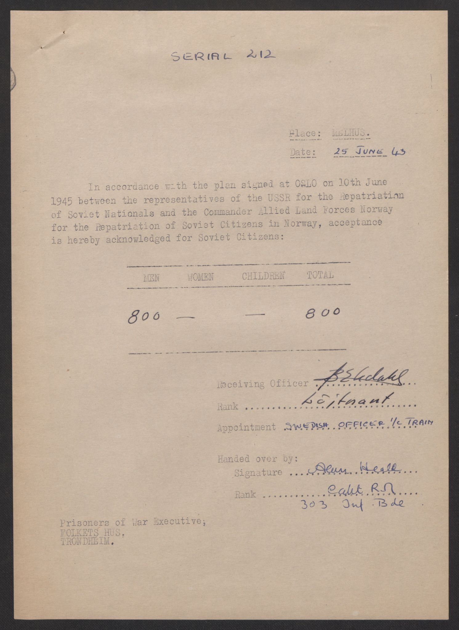 Flyktnings- og fangedirektoratet, Repatrieringskontoret, AV/RA-S-1681/D/Db/L0017: Displaced Persons (DPs) og sivile tyskere, 1945-1948, p. 128