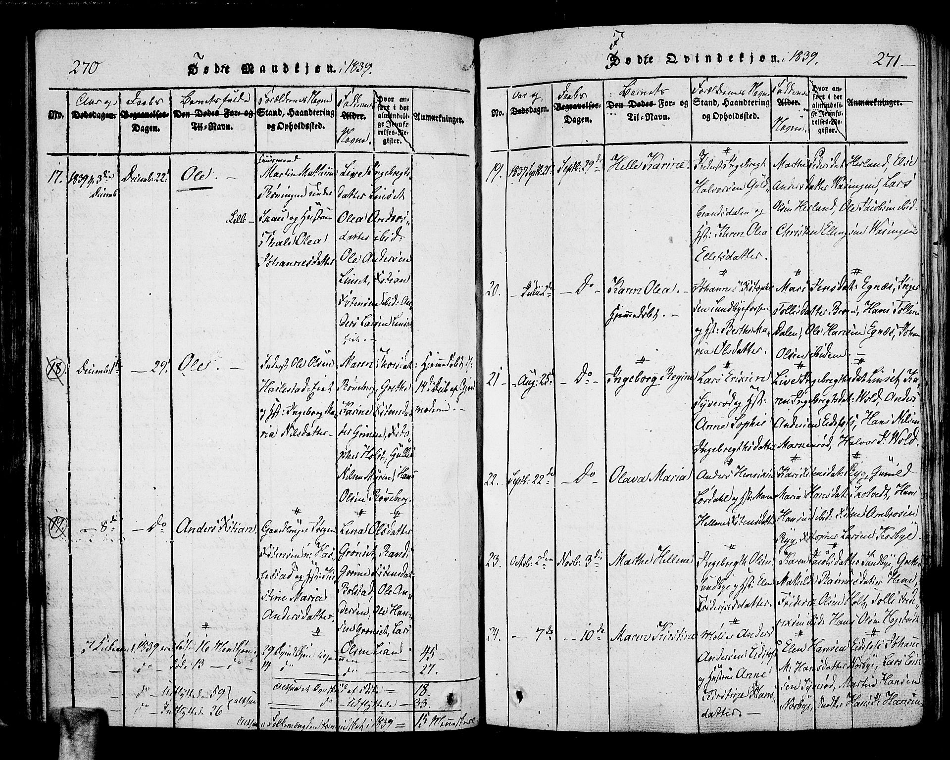 Hof kirkebøker, AV/SAKO-A-64/F/Fa/L0004: Parish register (official) no. I 4, 1814-1843, p. 270-271