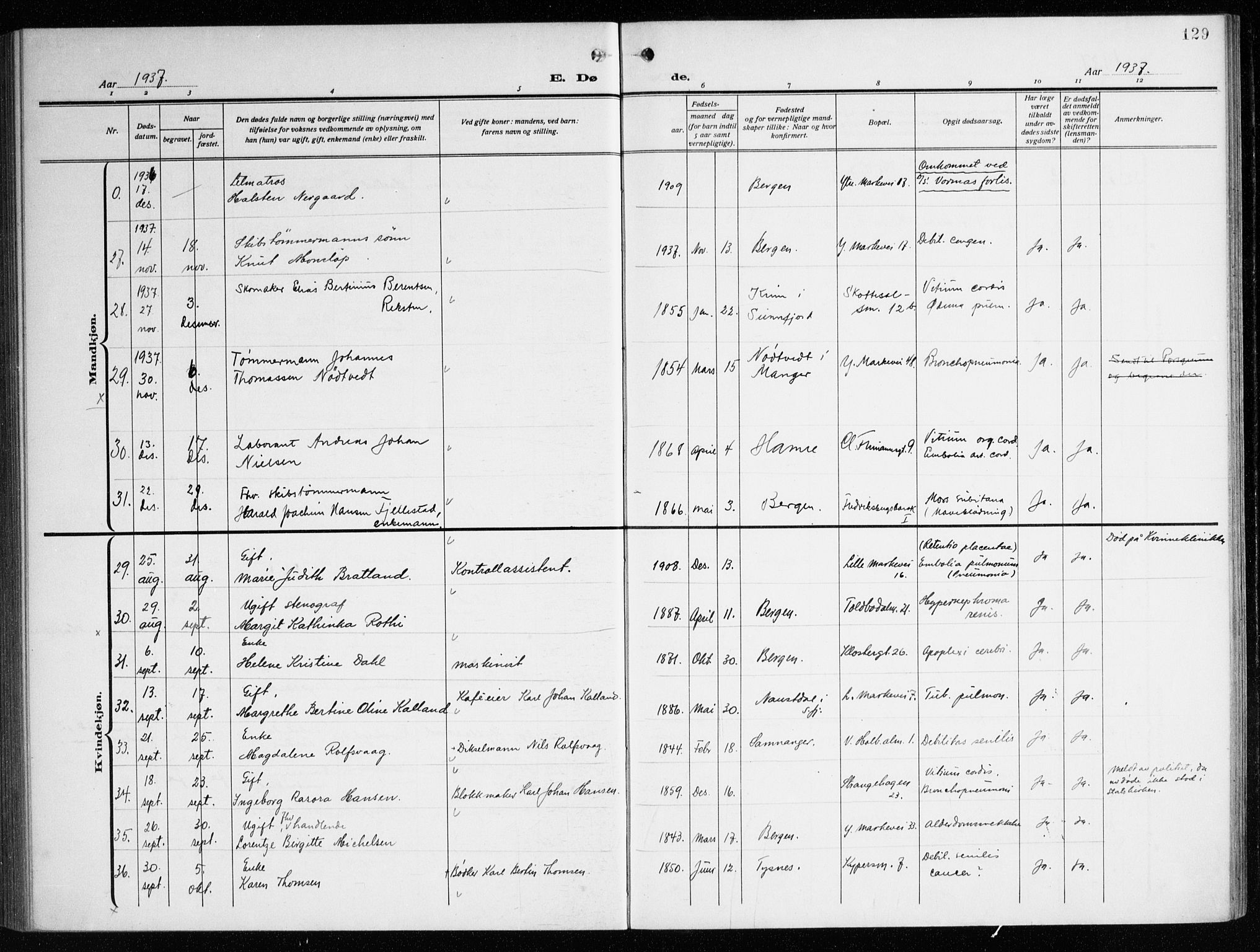 Nykirken Sokneprestembete, AV/SAB-A-77101/H/Haa/L0046: Parish register (official) no. E 6, 1918-1944, p. 129