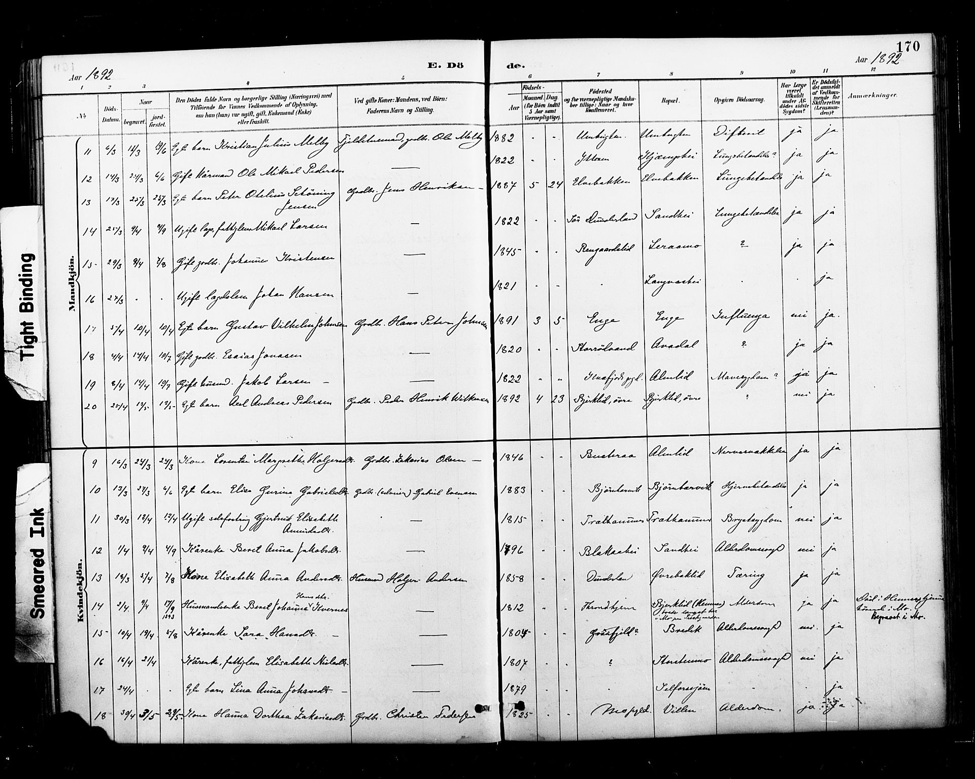Ministerialprotokoller, klokkerbøker og fødselsregistre - Nordland, AV/SAT-A-1459/827/L0401: Parish register (official) no. 827A13, 1887-1905, p. 170