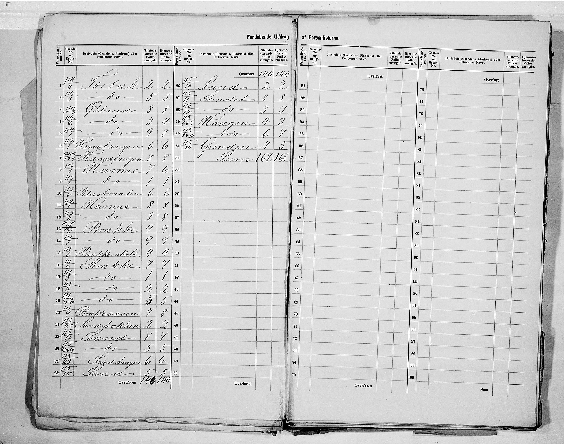 RA, 1900 census for Øvre Eiker, 1900, p. 7