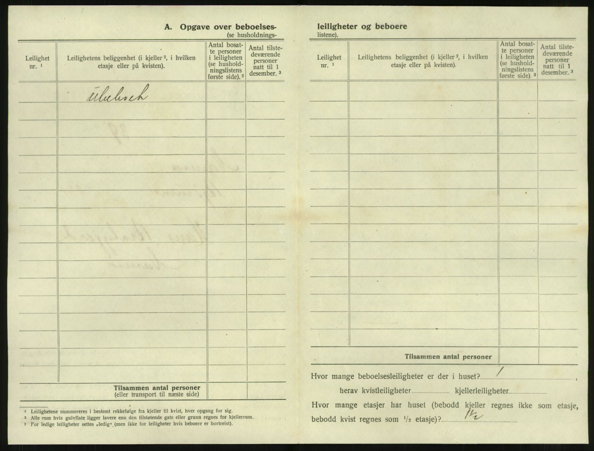 SAT, 1920 census for Namsos, 1920, p. 600