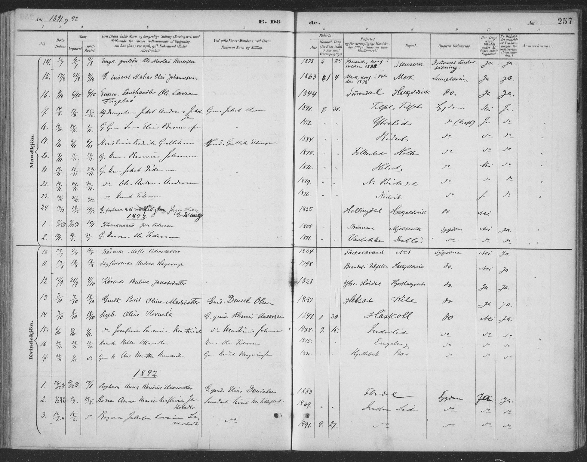 Ministerialprotokoller, klokkerbøker og fødselsregistre - Møre og Romsdal, AV/SAT-A-1454/511/L0142: Parish register (official) no. 511A09, 1891-1905, p. 257