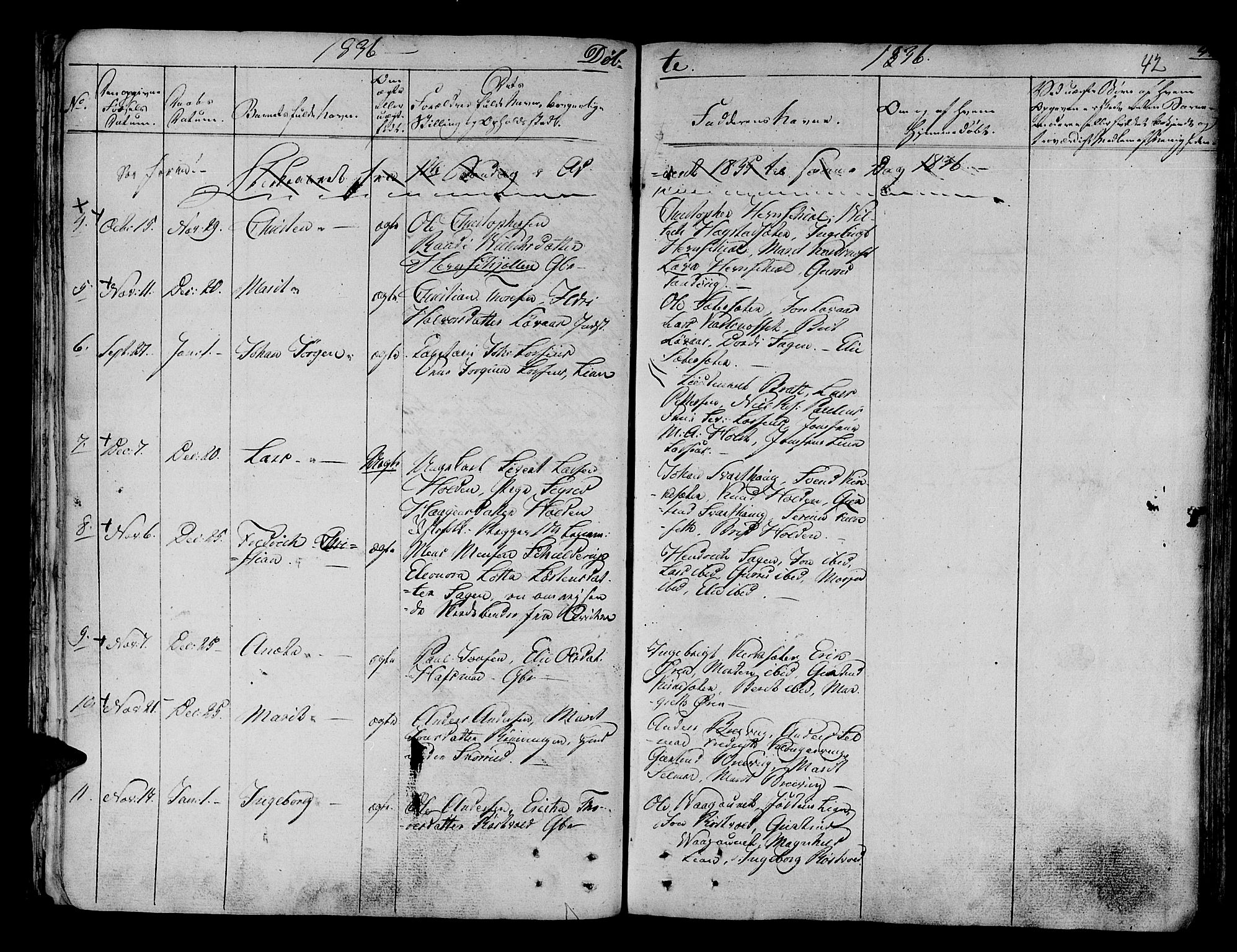 Ministerialprotokoller, klokkerbøker og fødselsregistre - Sør-Trøndelag, AV/SAT-A-1456/630/L0492: Parish register (official) no. 630A05, 1830-1840, p. 42