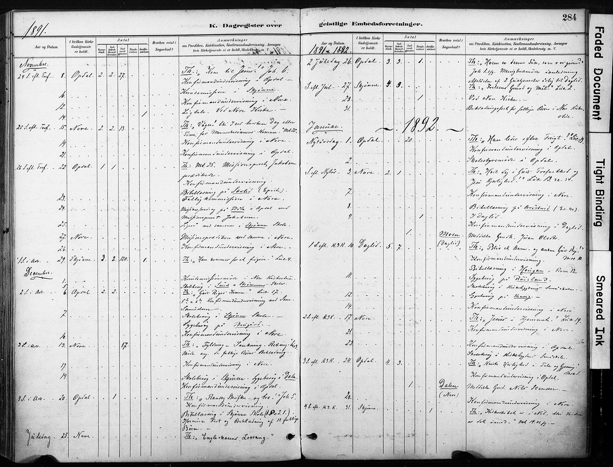 Nore kirkebøker, SAKO/A-238/F/Fb/L0002: Parish register (official) no. II 2, 1886-1906, p. 284