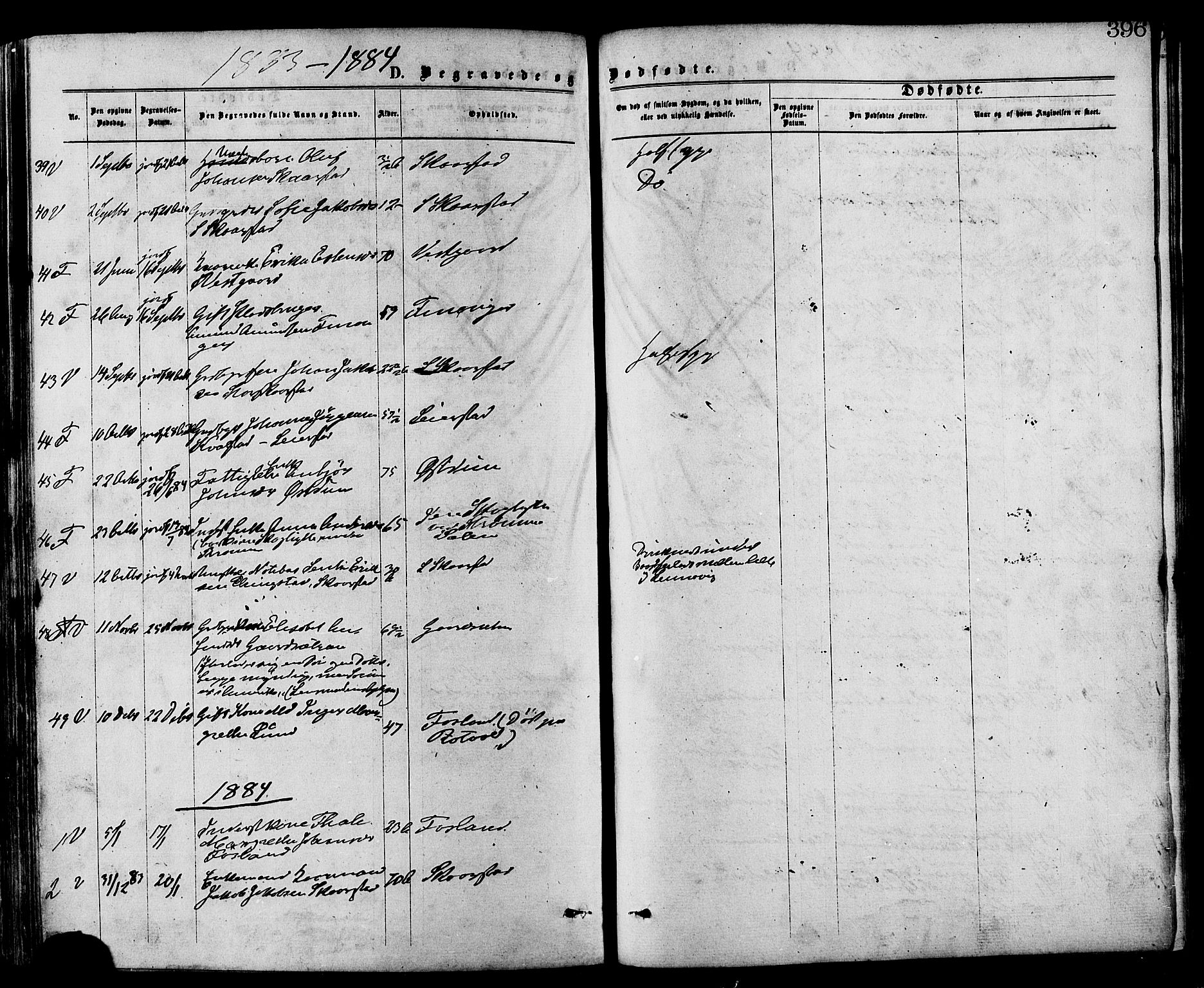 Ministerialprotokoller, klokkerbøker og fødselsregistre - Nord-Trøndelag, SAT/A-1458/773/L0616: Parish register (official) no. 773A07, 1870-1887, p. 396