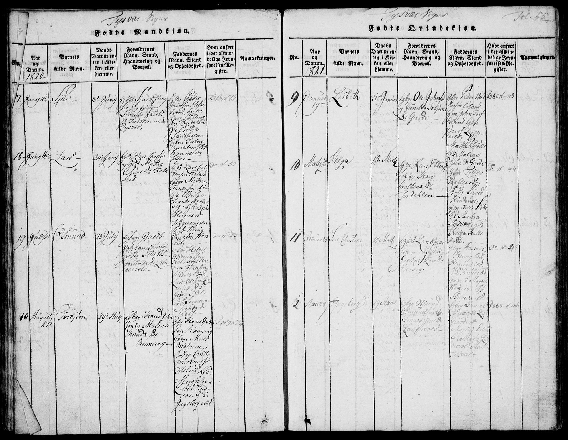 Skjold sokneprestkontor, AV/SAST-A-101847/H/Ha/Hab/L0002: Parish register (copy) no. B 2 /1, 1815-1830, p. 55