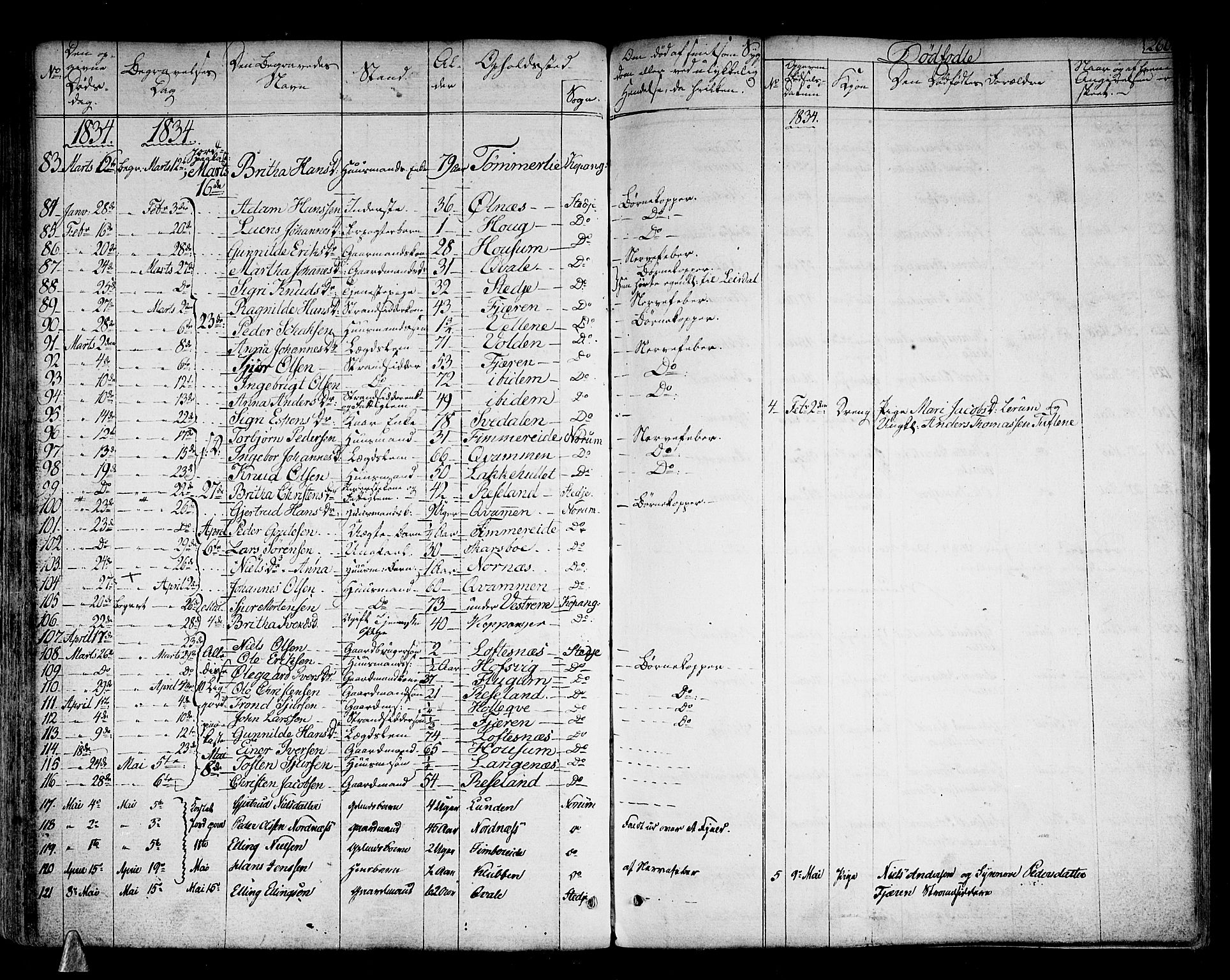 Sogndal sokneprestembete, AV/SAB-A-81301/H/Haa/Haaa/L0010: Parish register (official) no. A 10, 1821-1838, p. 260