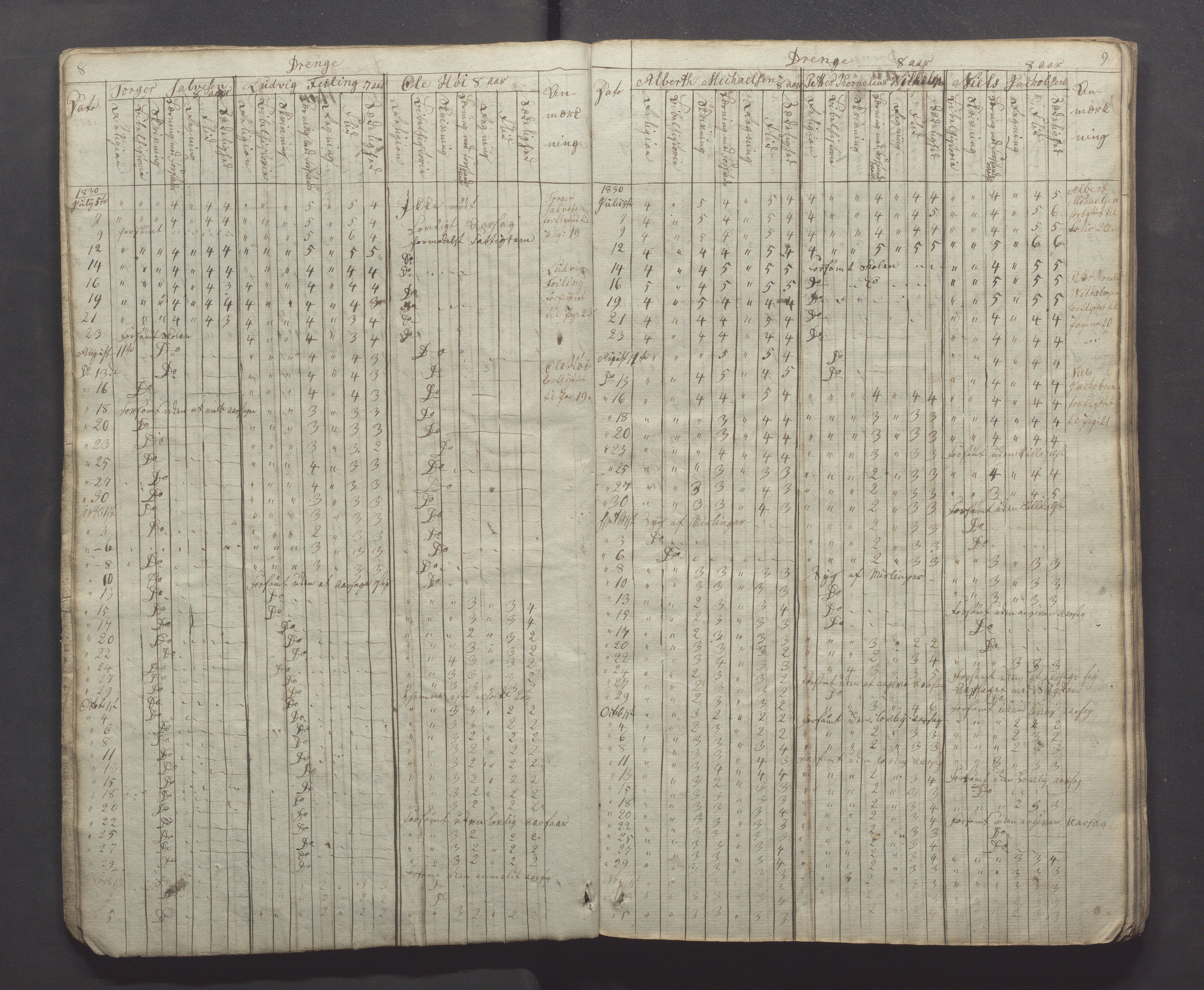 Egersund kommune (Ladested) - Egersund almueskole/folkeskole, IKAR/K-100521/H/L0001: Skoleprotokoll - Almueskole, 2. klasse, 1830-1834, p. 8-9