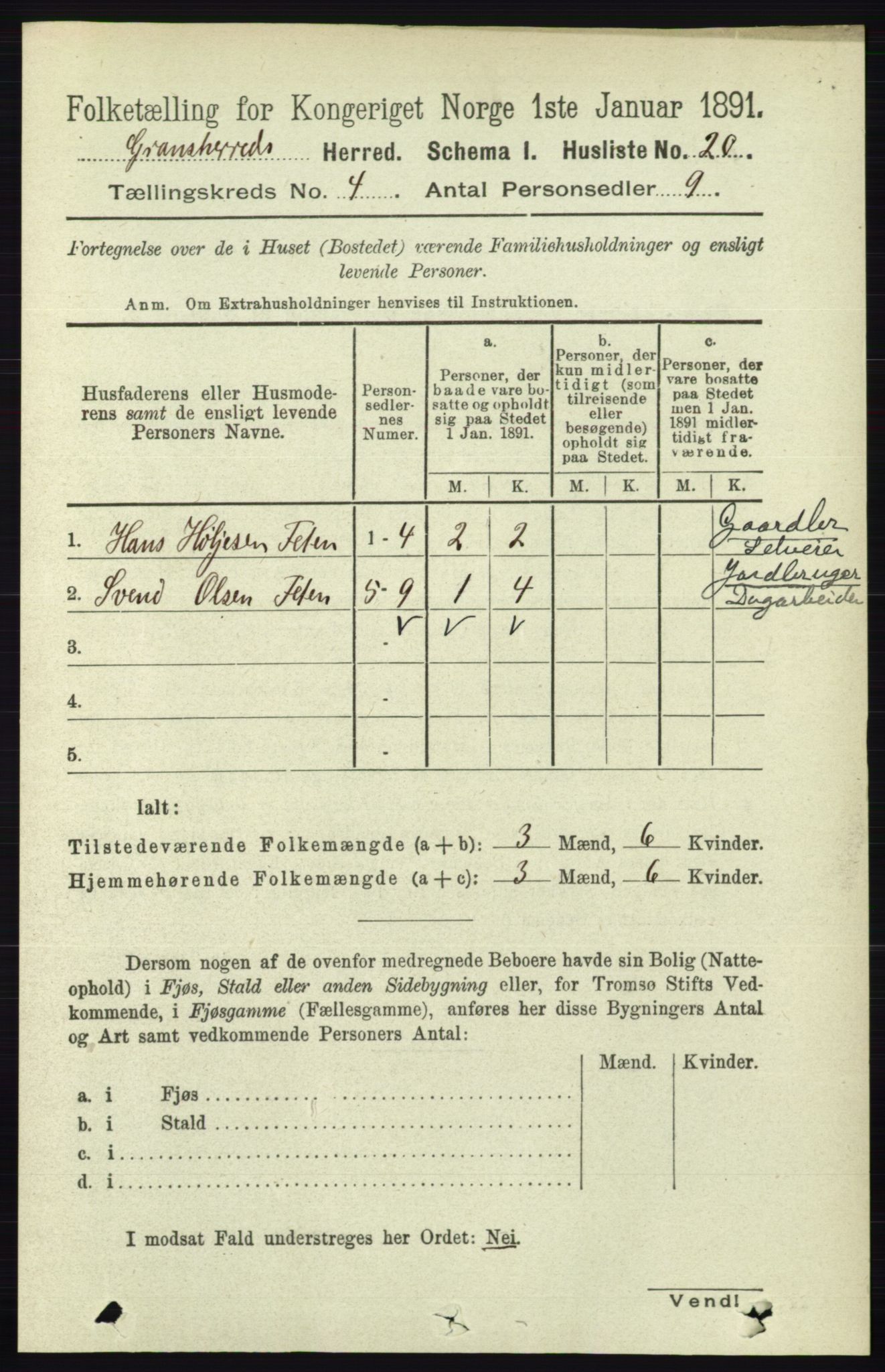 RA, 1891 census for 0824 Gransherad, 1891, p. 678