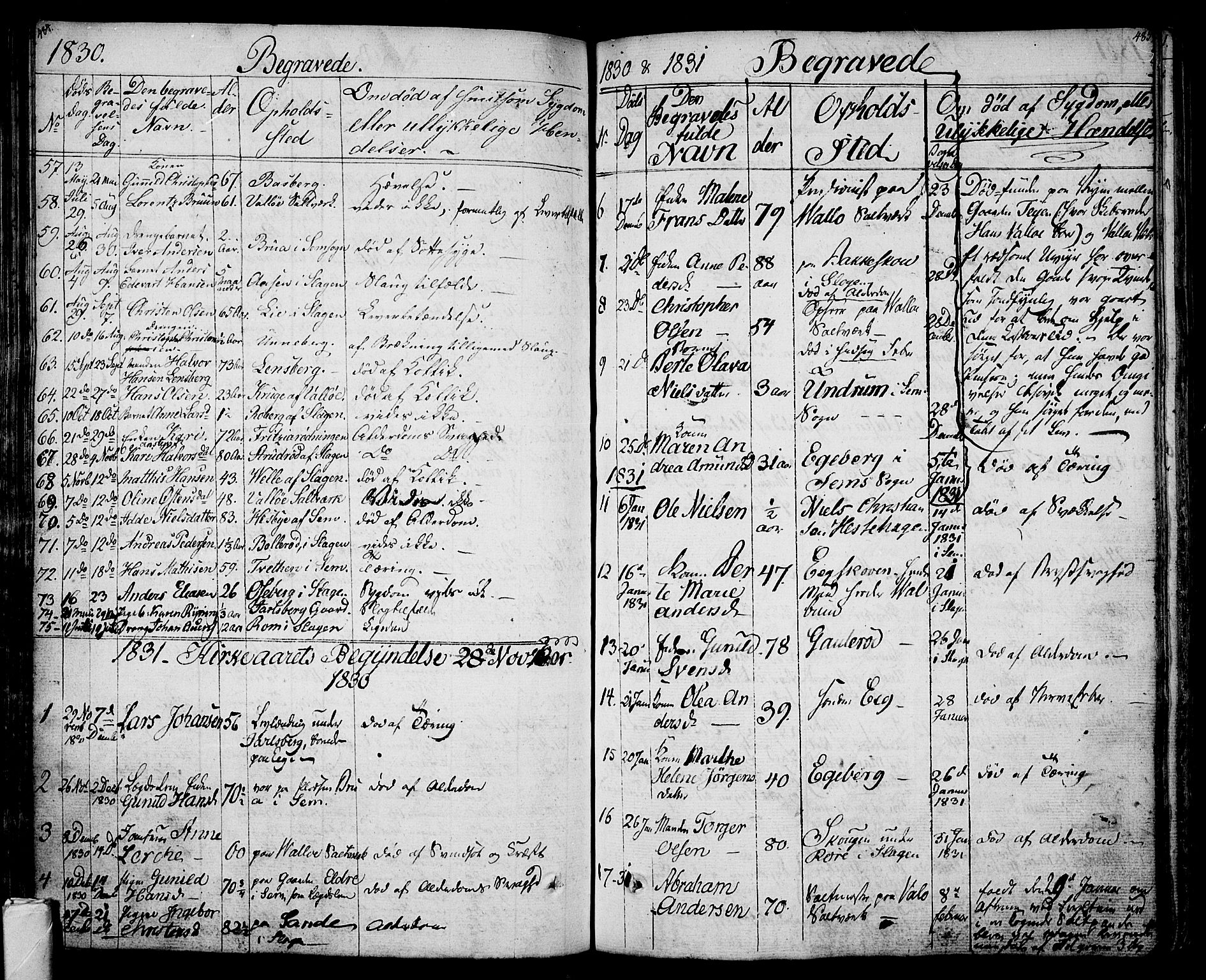 Sem kirkebøker, SAKO/A-5/F/Fa/L0005: Parish register (official) no. I 5, 1825-1842, p. 484-485