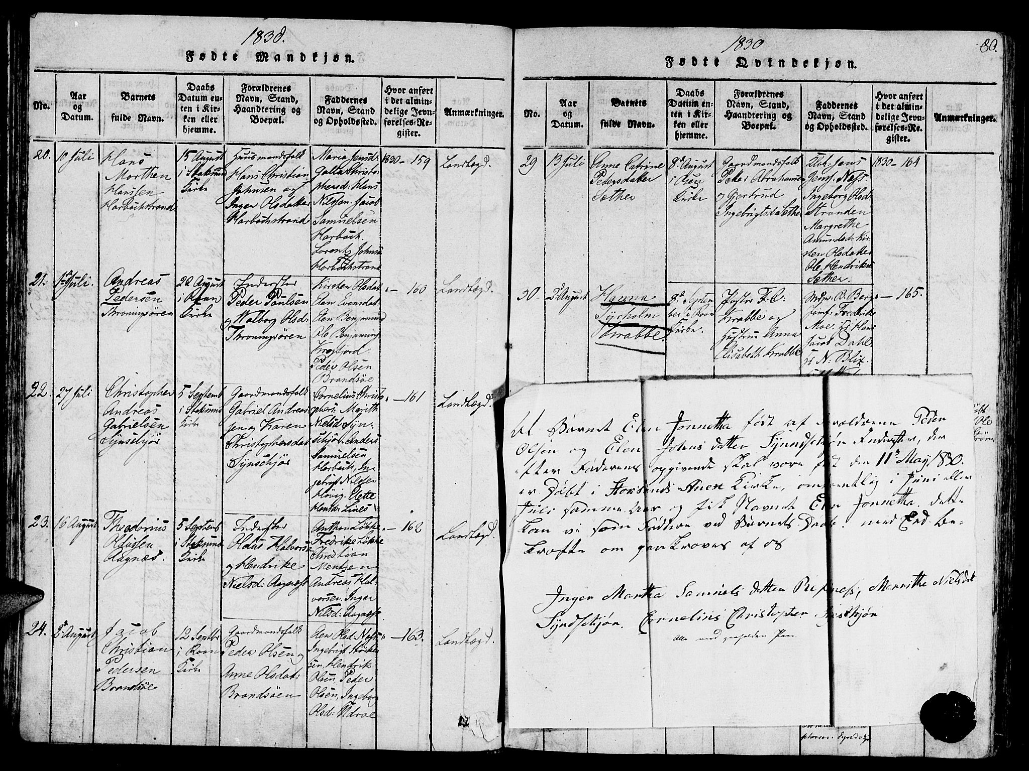 Ministerialprotokoller, klokkerbøker og fødselsregistre - Sør-Trøndelag, SAT/A-1456/657/L0702: Parish register (official) no. 657A03, 1818-1831, p. 80