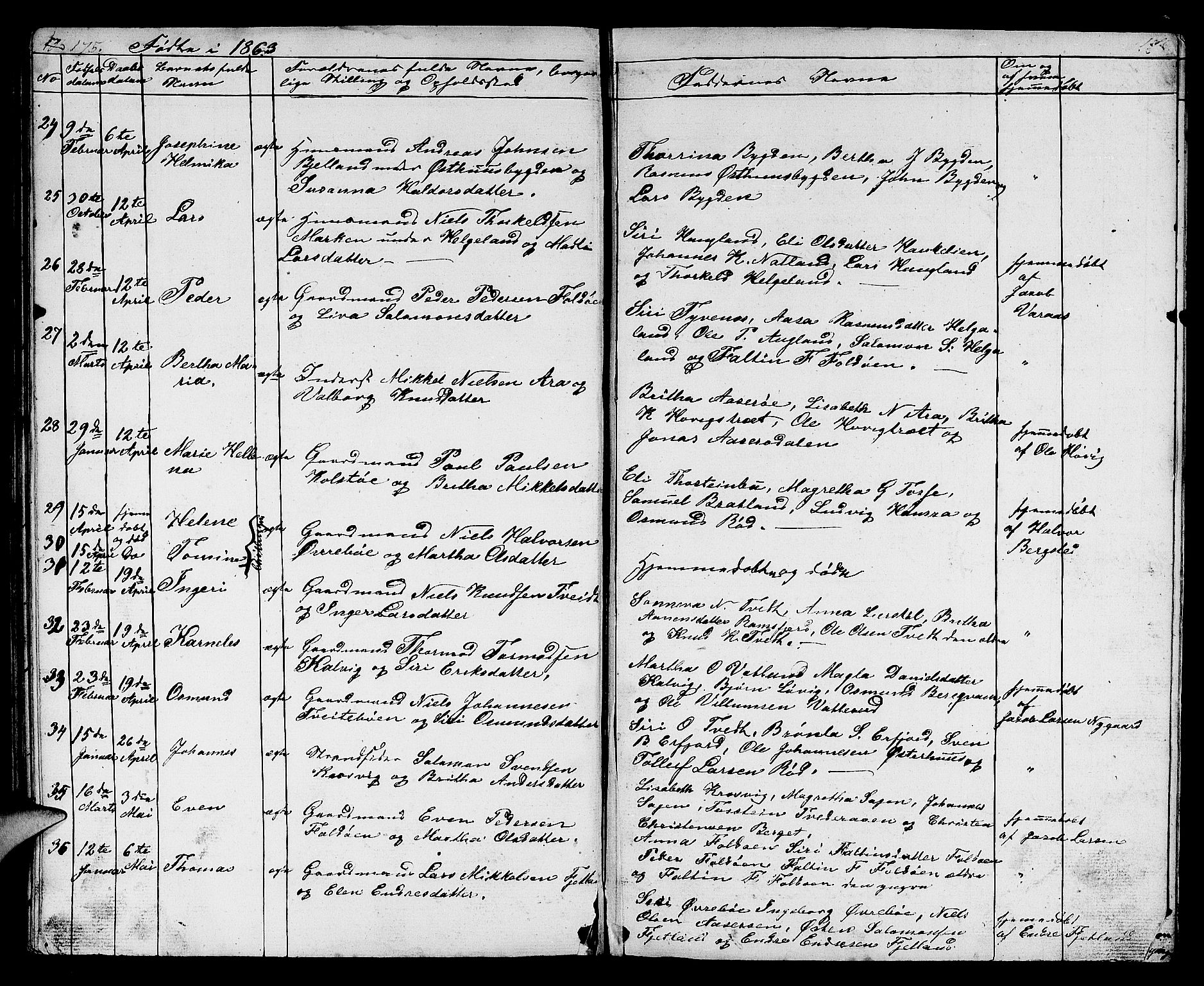 Jelsa sokneprestkontor, AV/SAST-A-101842/01/V: Parish register (copy) no. B 2, 1852-1863, p. 175-176