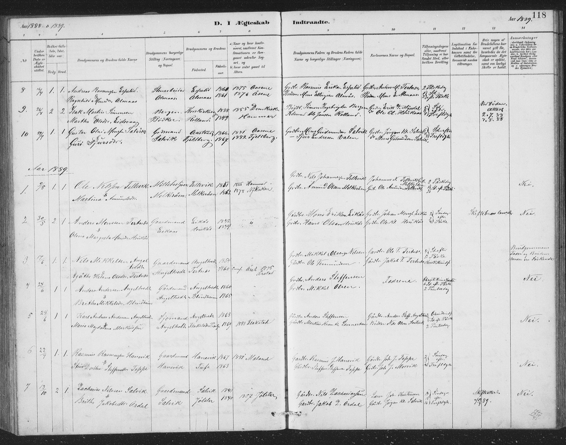 Åsane sokneprestembete, AV/SAB-A-79401/H/Hab: Parish register (copy) no. A 2, 1885-1898, p. 118