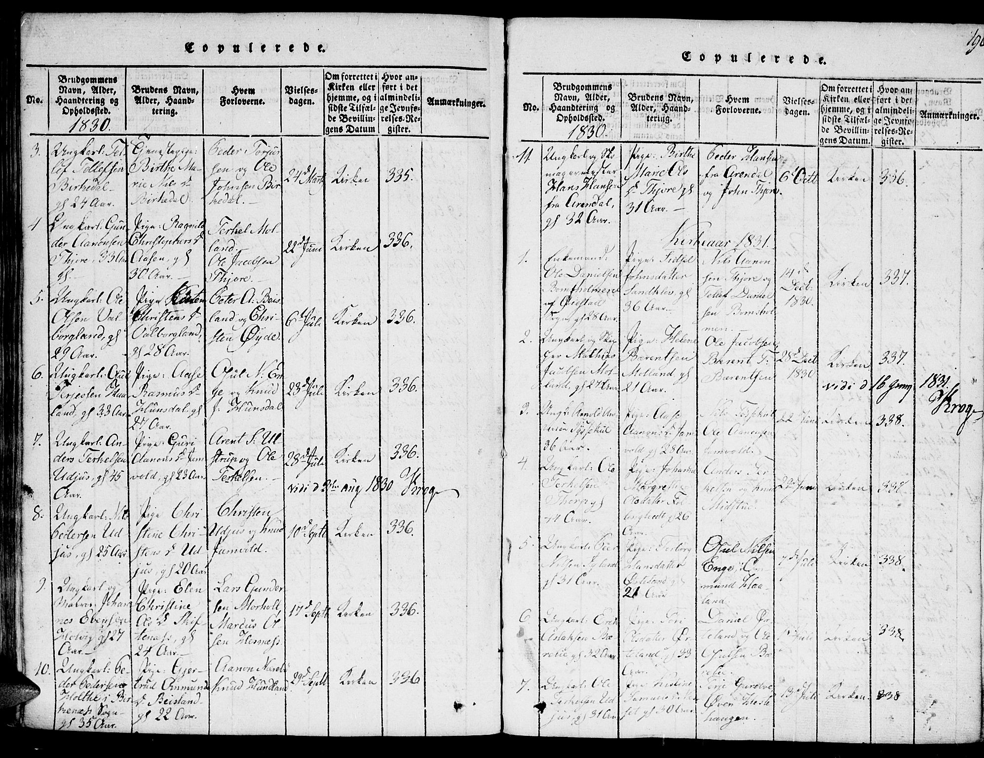 Hommedal sokneprestkontor, SAK/1111-0023/F/Fa/Fab/L0003: Parish register (official) no. A 3, 1815-1848, p. 196