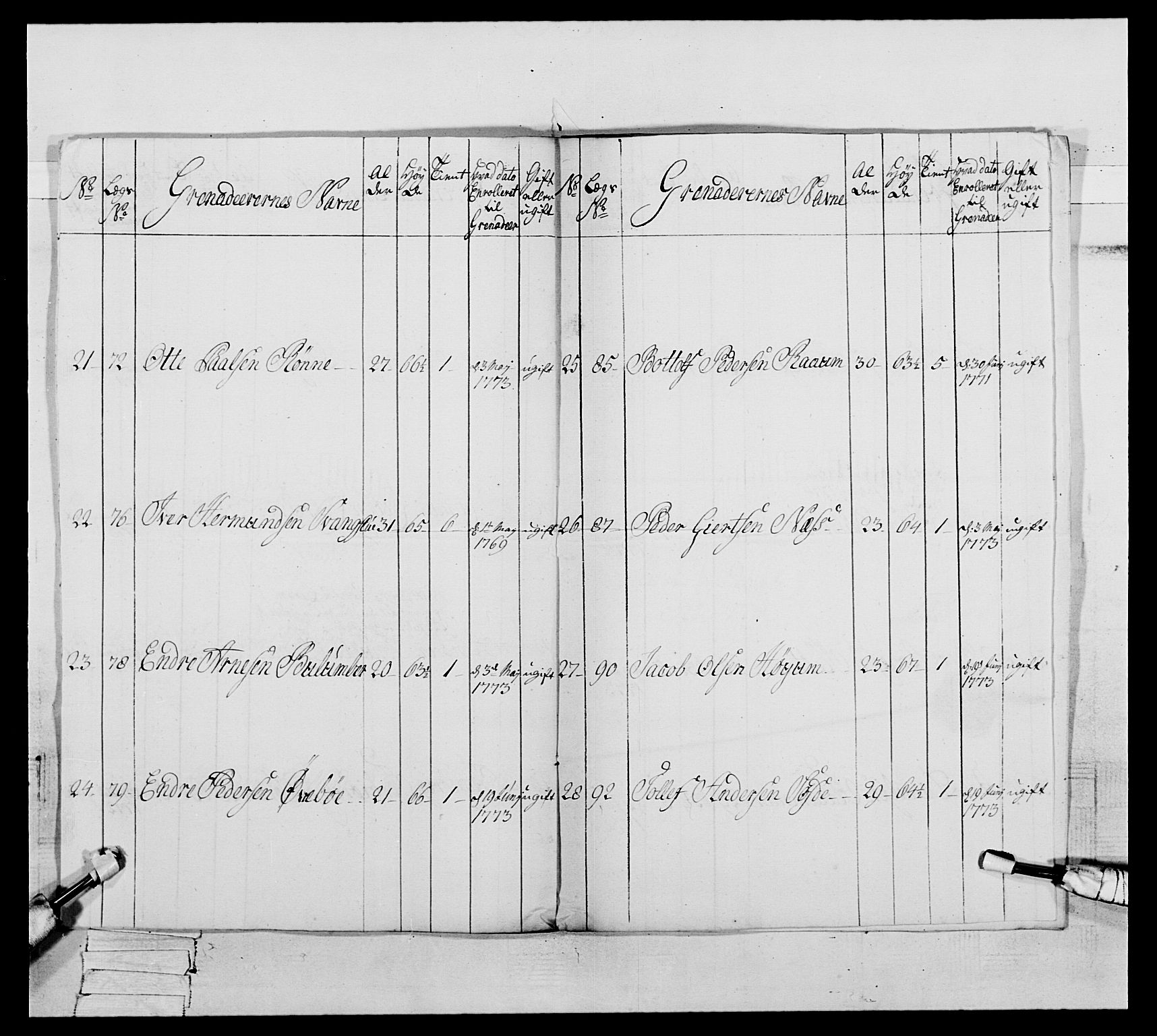 Generalitets- og kommissariatskollegiet, Det kongelige norske kommissariatskollegium, AV/RA-EA-5420/E/Eh/L0093: 2. Bergenhusiske nasjonale infanteriregiment, 1772-1774, p. 442