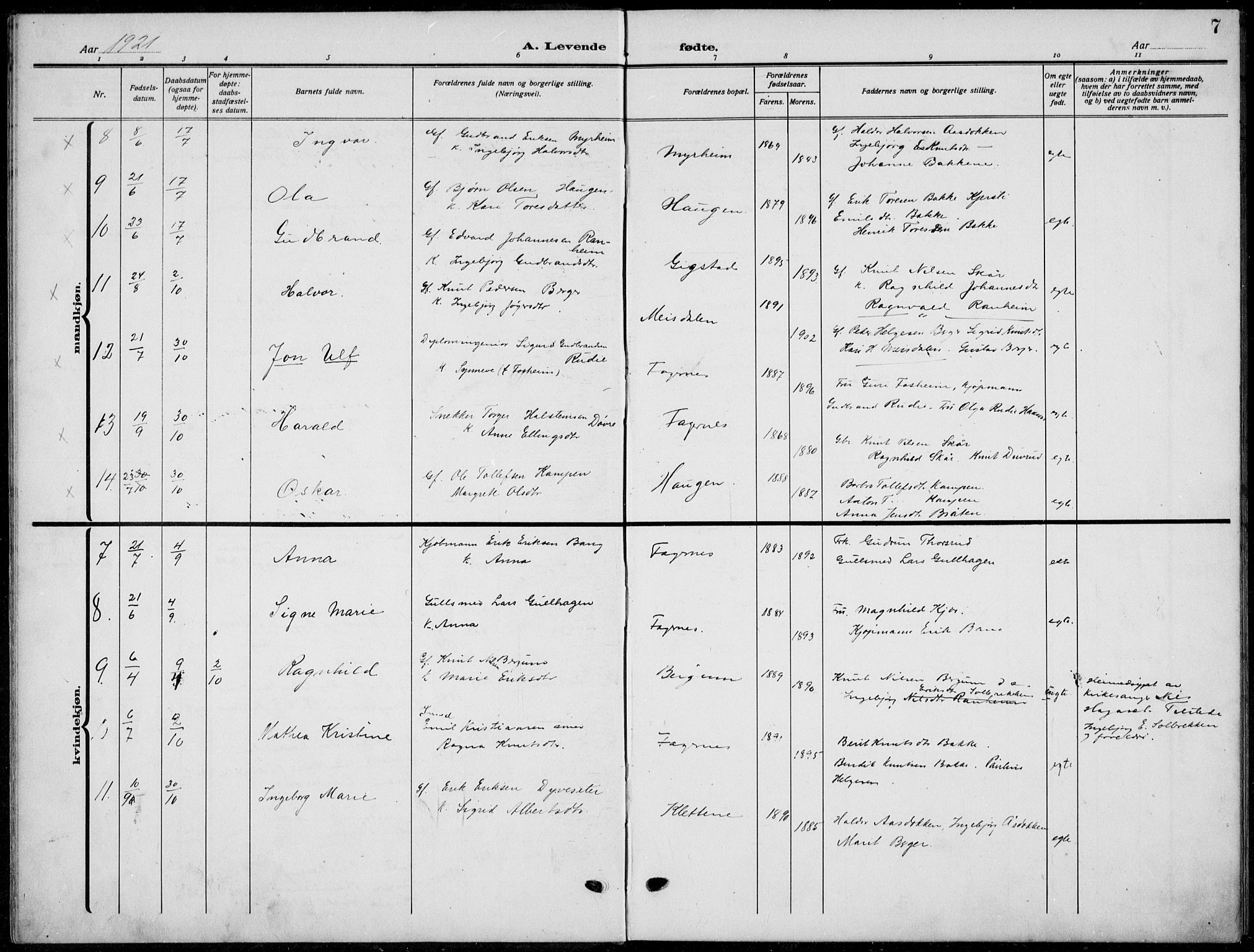 Nord-Aurdal prestekontor, AV/SAH-PREST-132/H/Ha/Hab/L0015: Parish register (copy) no. 15, 1918-1935, p. 7