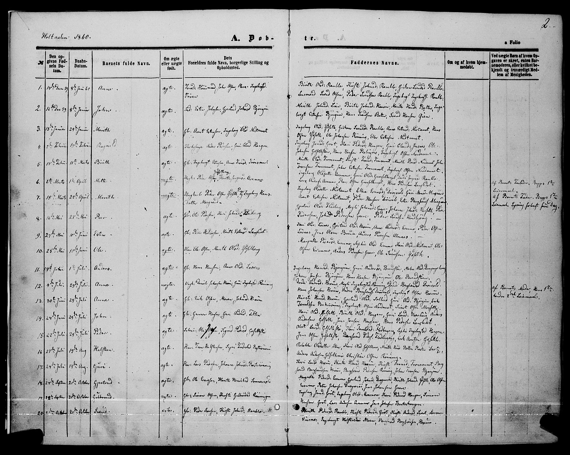 Ministerialprotokoller, klokkerbøker og fødselsregistre - Sør-Trøndelag, SAT/A-1456/685/L0966: Parish register (official) no. 685A07 /1, 1860-1869, p. 2