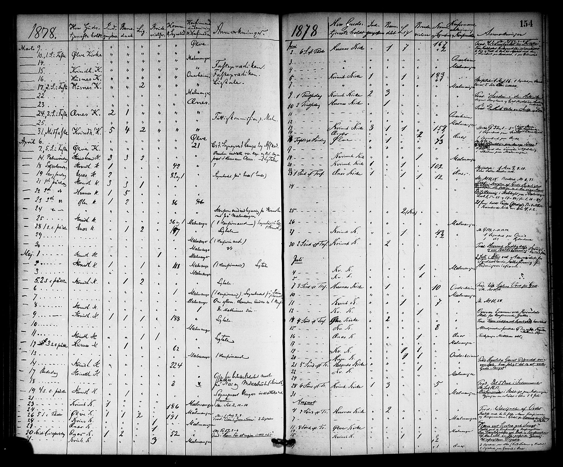 Kvinnherad sokneprestembete, SAB/A-76401/H/Haa: Parish register (official) no. A 10, 1867-1886, p. 154