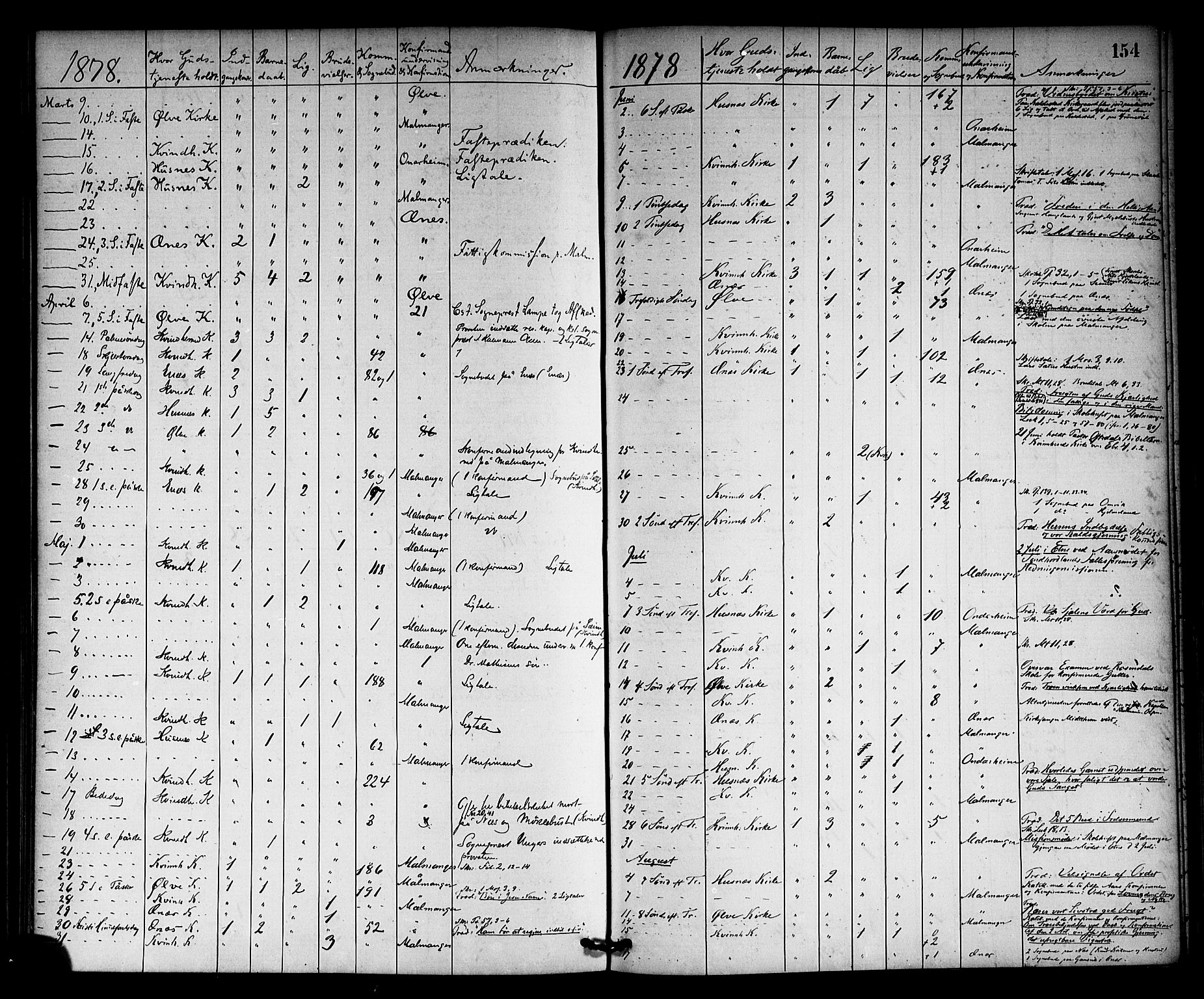 Kvinnherad sokneprestembete, AV/SAB-A-76401/H/Haa: Parish register (official) no. A 10, 1867-1886, p. 154