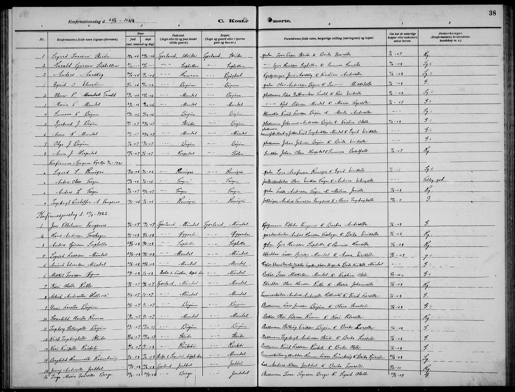 Balestrand sokneprestembete, AV/SAB-A-79601/H/Hab/Habb/L0002: Parish register (copy) no. B 2, 1917-1940, p. 38