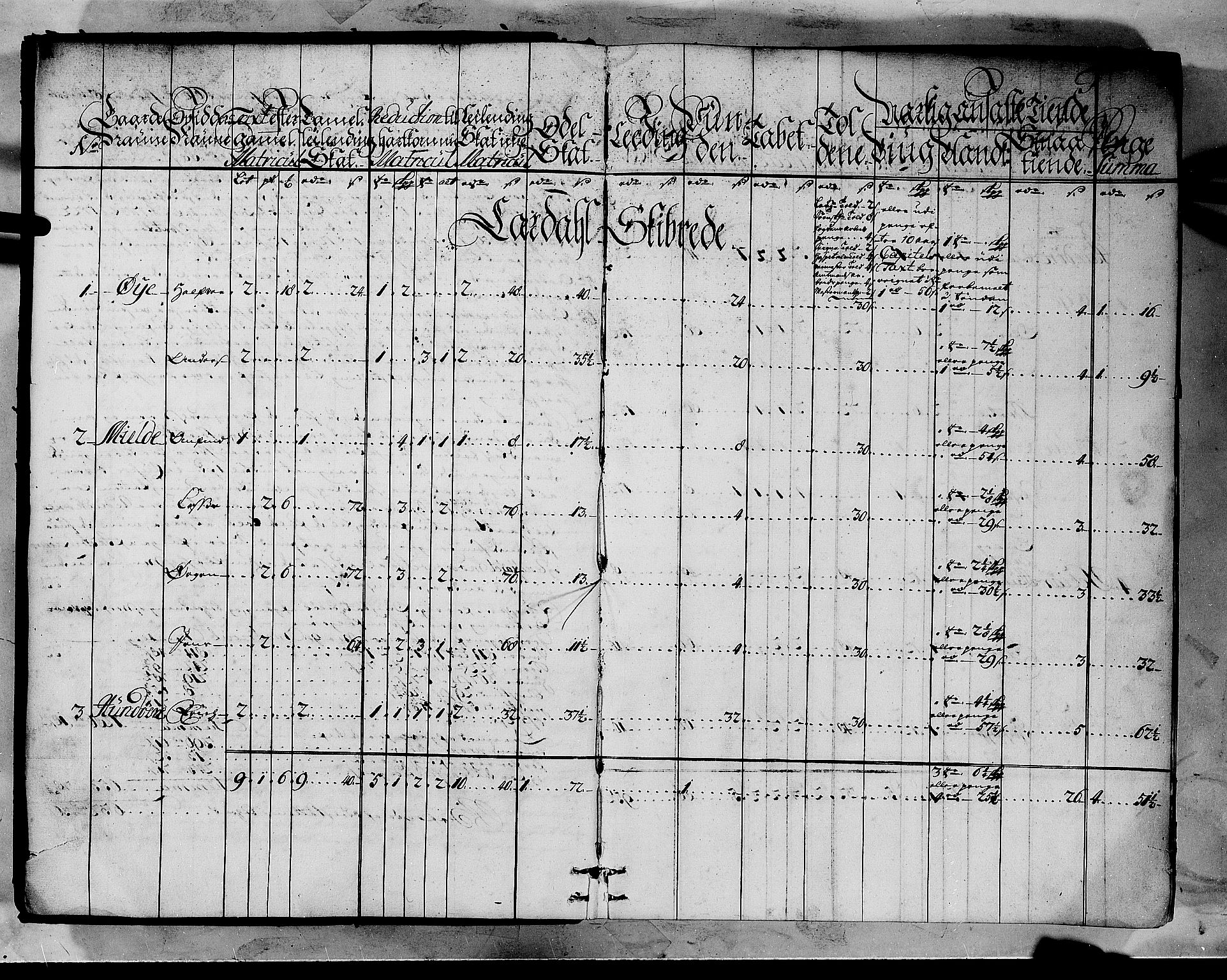 Rentekammeret inntil 1814, Realistisk ordnet avdeling, RA/EA-4070/N/Nb/Nbf/L0144: Indre Sogn matrikkelprotokoll, 1723, p. 4