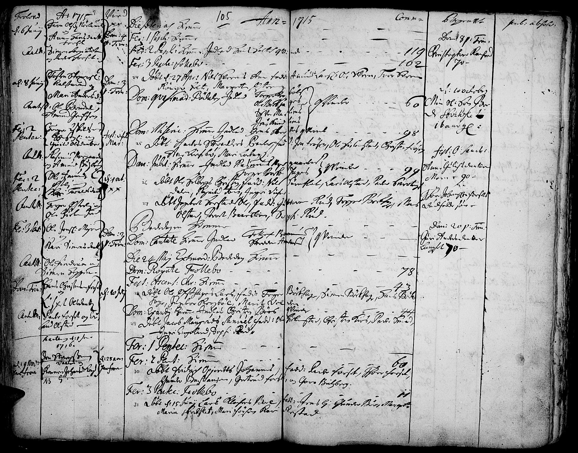 Gausdal prestekontor, AV/SAH-PREST-090/H/Ha/Haa/L0001: Parish register (official) no. 1, 1693-1728, p. 105