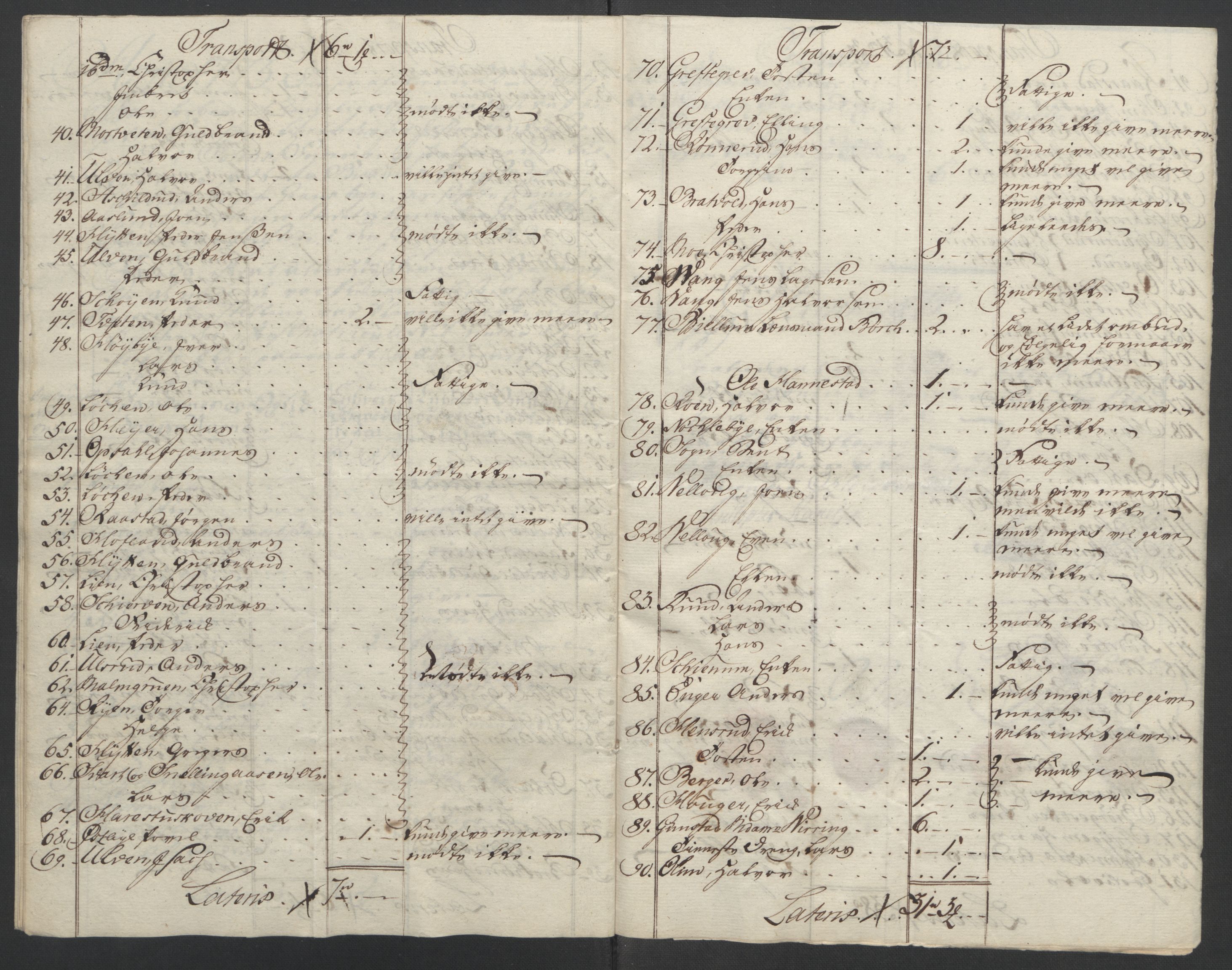 Rentekammeret inntil 1814, Reviderte regnskaper, Fogderegnskap, AV/RA-EA-4092/R19/L1399: Fogderegnskap Toten, Hadeland og Vardal, 1762-1783, p. 318