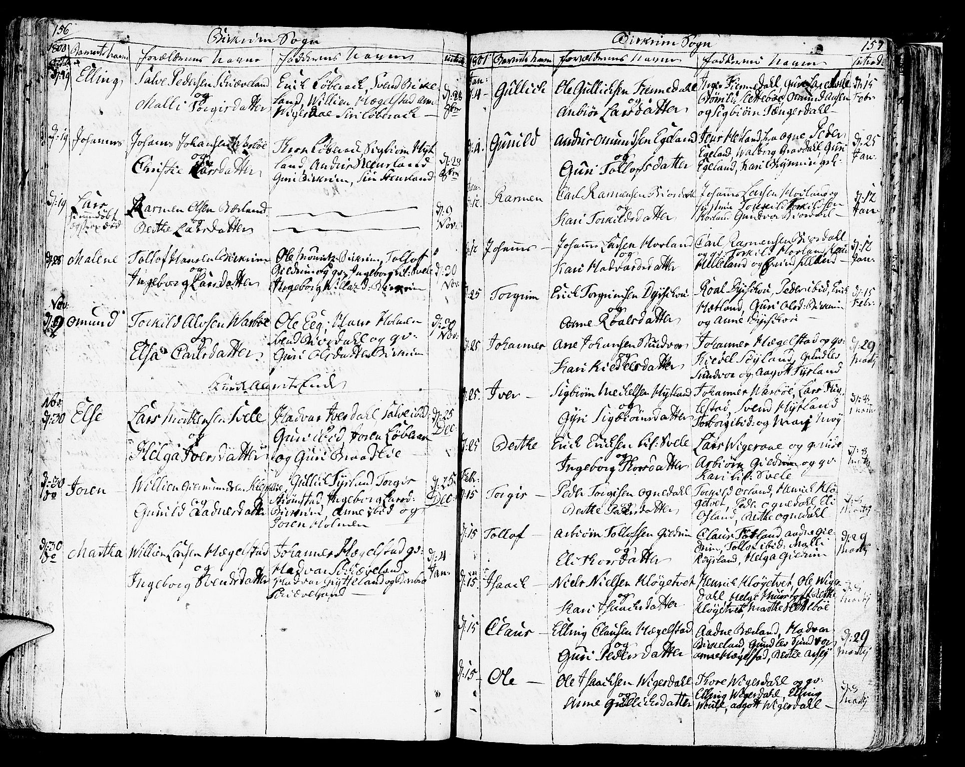 Helleland sokneprestkontor, SAST/A-101810: Parish register (official) no. A 3 /2, 1791-1817, p. 156-157