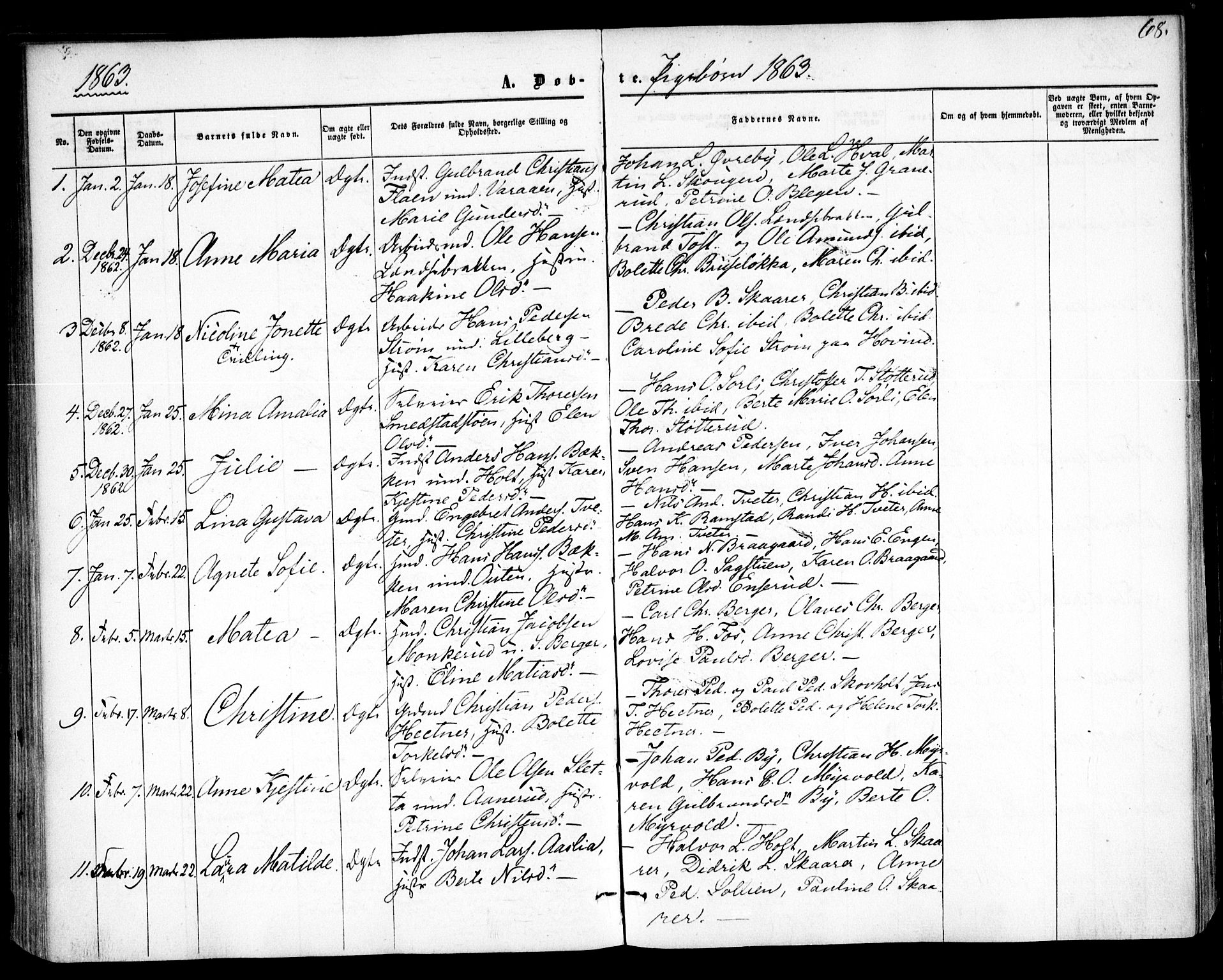 Fet prestekontor Kirkebøker, SAO/A-10370a/F/Fa/L0011: Parish register (official) no. I 11, 1857-1866, p. 68
