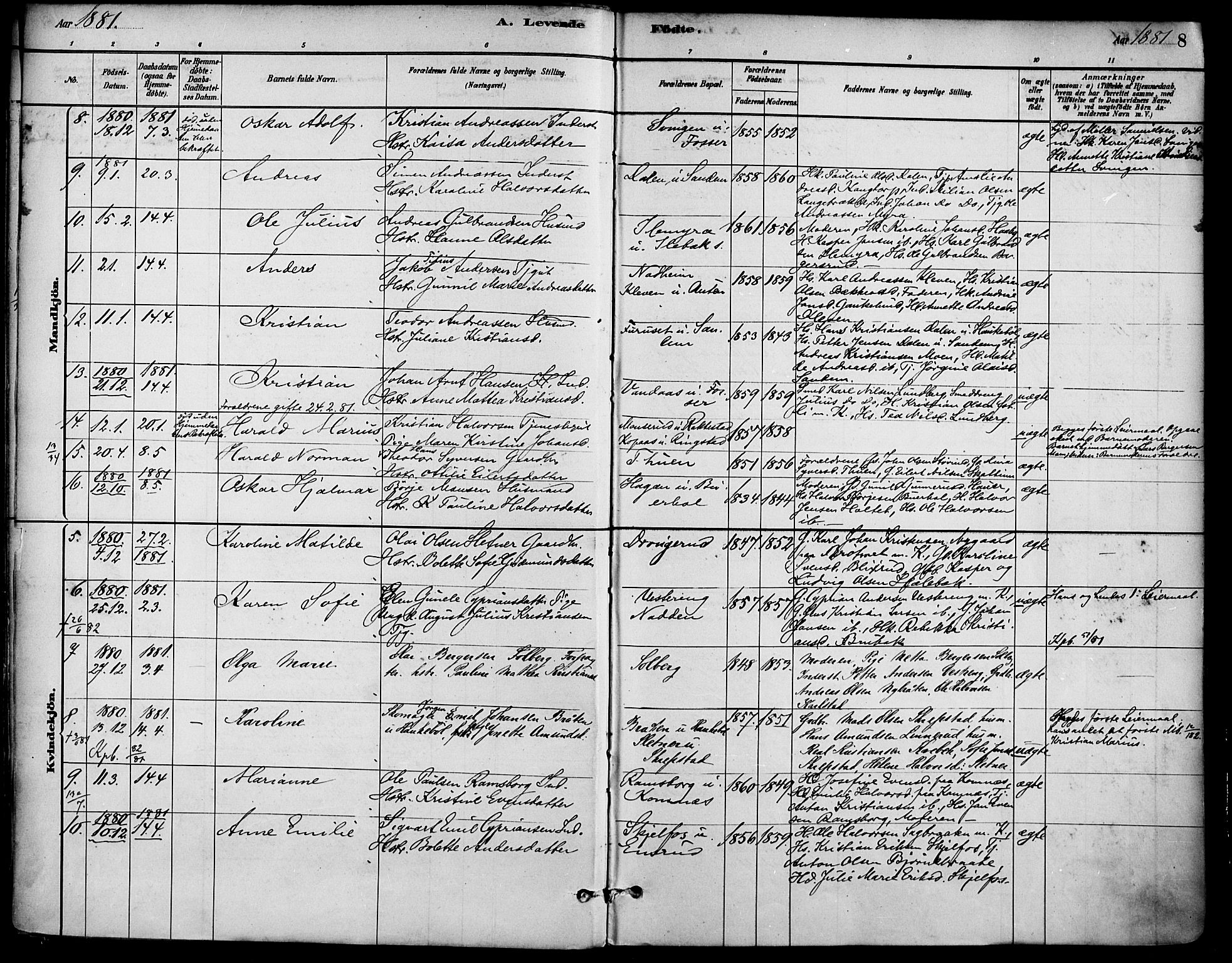 Høland prestekontor Kirkebøker, AV/SAO-A-10346a/F/Fa/L0013: Parish register (official) no. I 13, 1880-1897, p. 8