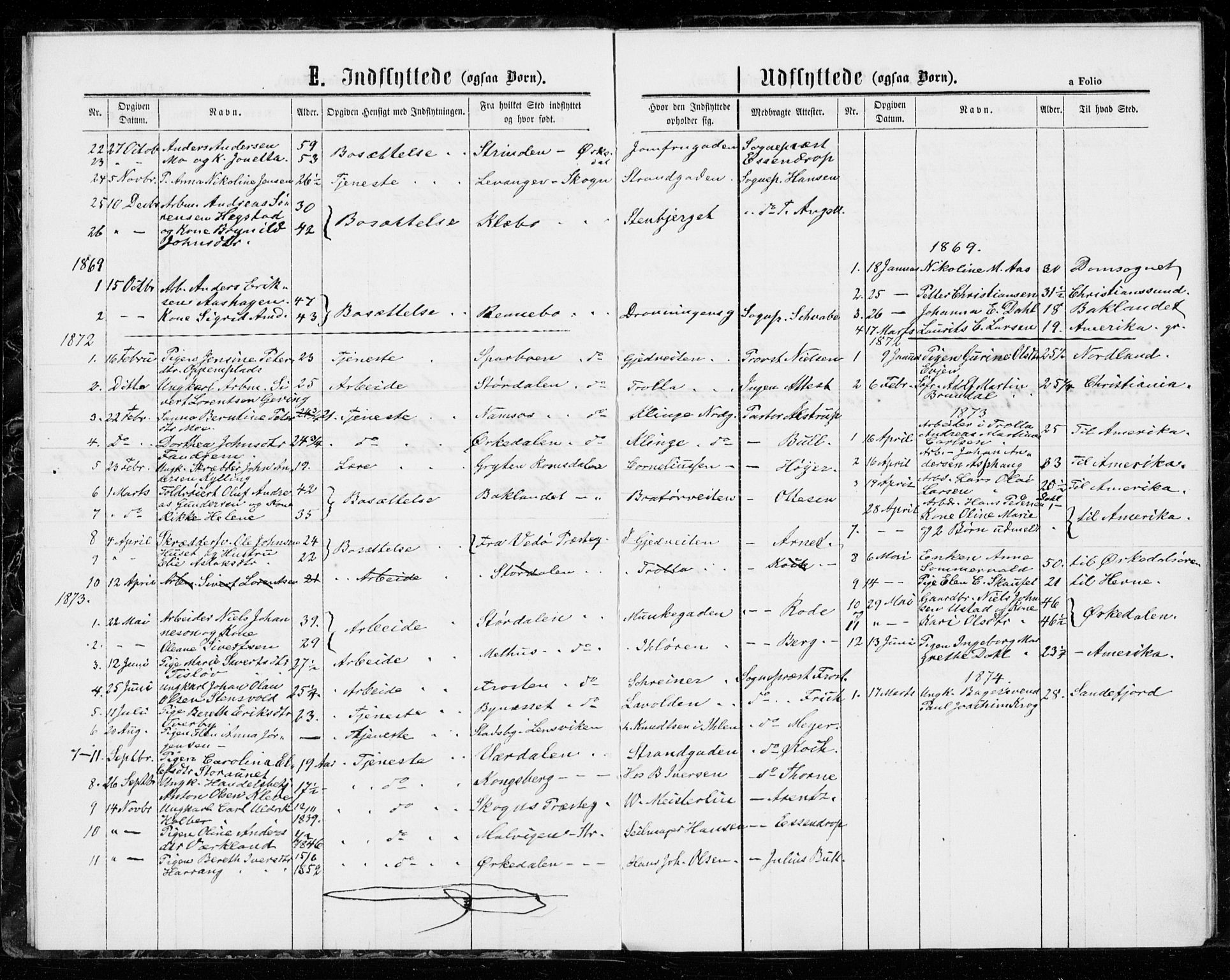 Ministerialprotokoller, klokkerbøker og fødselsregistre - Sør-Trøndelag, AV/SAT-A-1456/602/L0116: Parish register (official) no. 602A14, 1865-1879