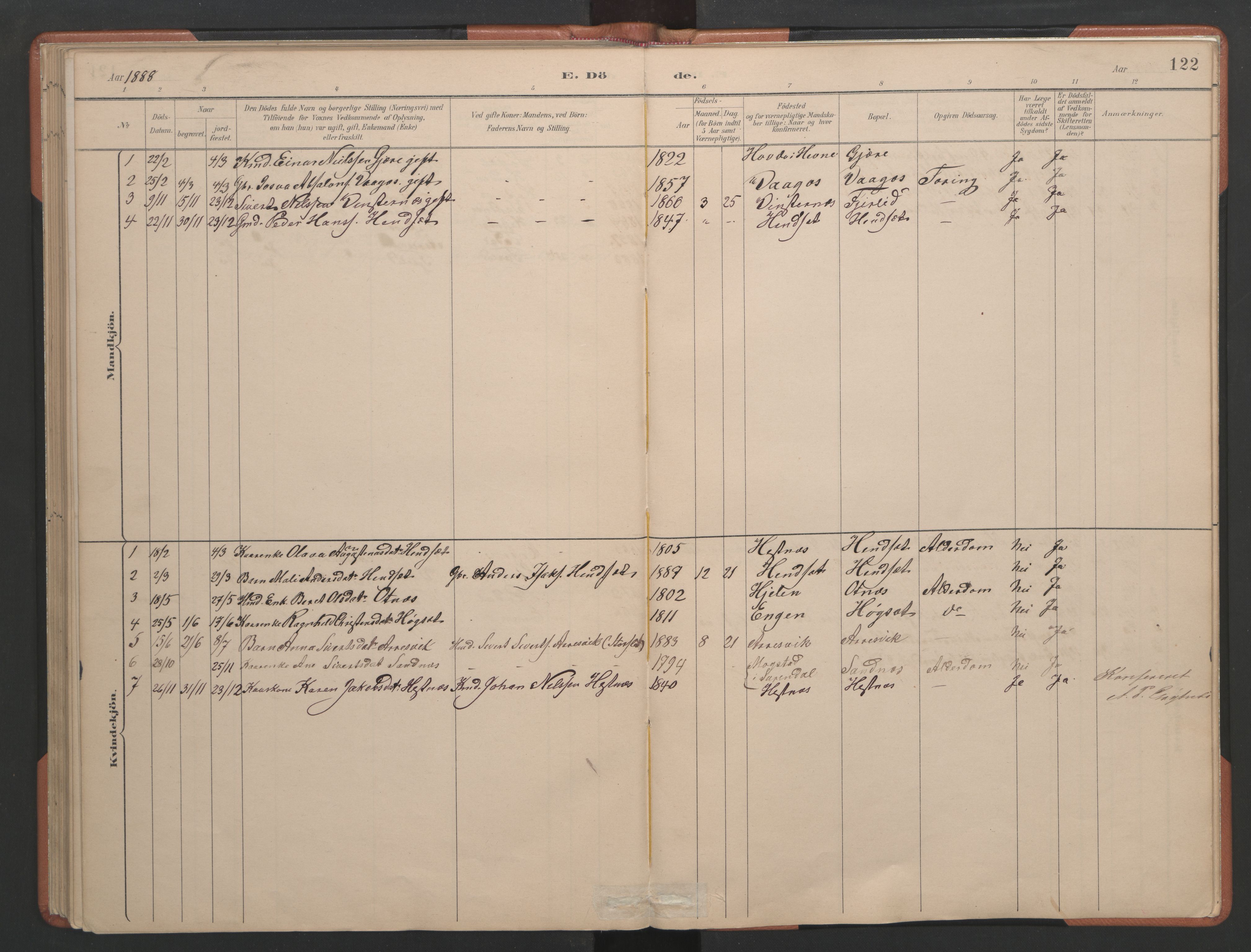 Ministerialprotokoller, klokkerbøker og fødselsregistre - Møre og Romsdal, AV/SAT-A-1454/580/L0926: Parish register (copy) no. 580C01, 1882-1903, p. 122