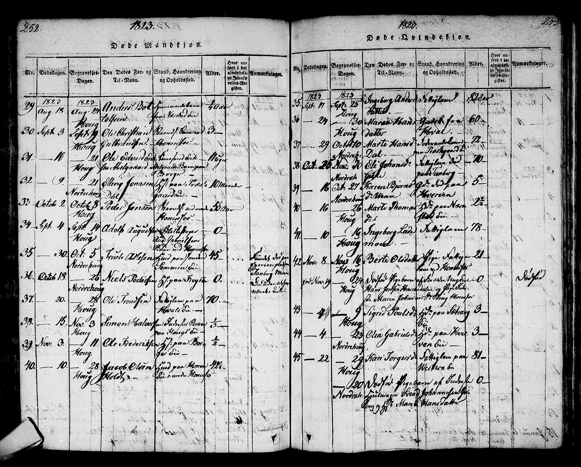 Norderhov kirkebøker, AV/SAKO-A-237/G/Ga/L0002: Parish register (copy) no. I 2, 1814-1867, p. 252-253