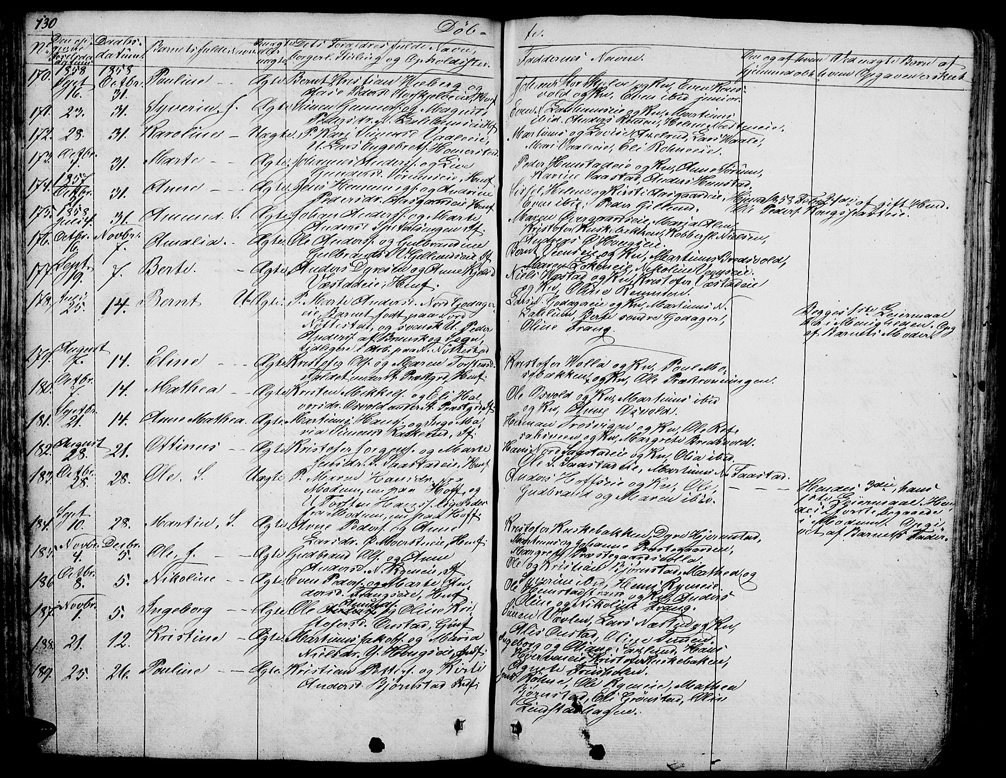 Stange prestekontor, AV/SAH-PREST-002/L/L0003: Parish register (copy) no. 3, 1840-1864, p. 130