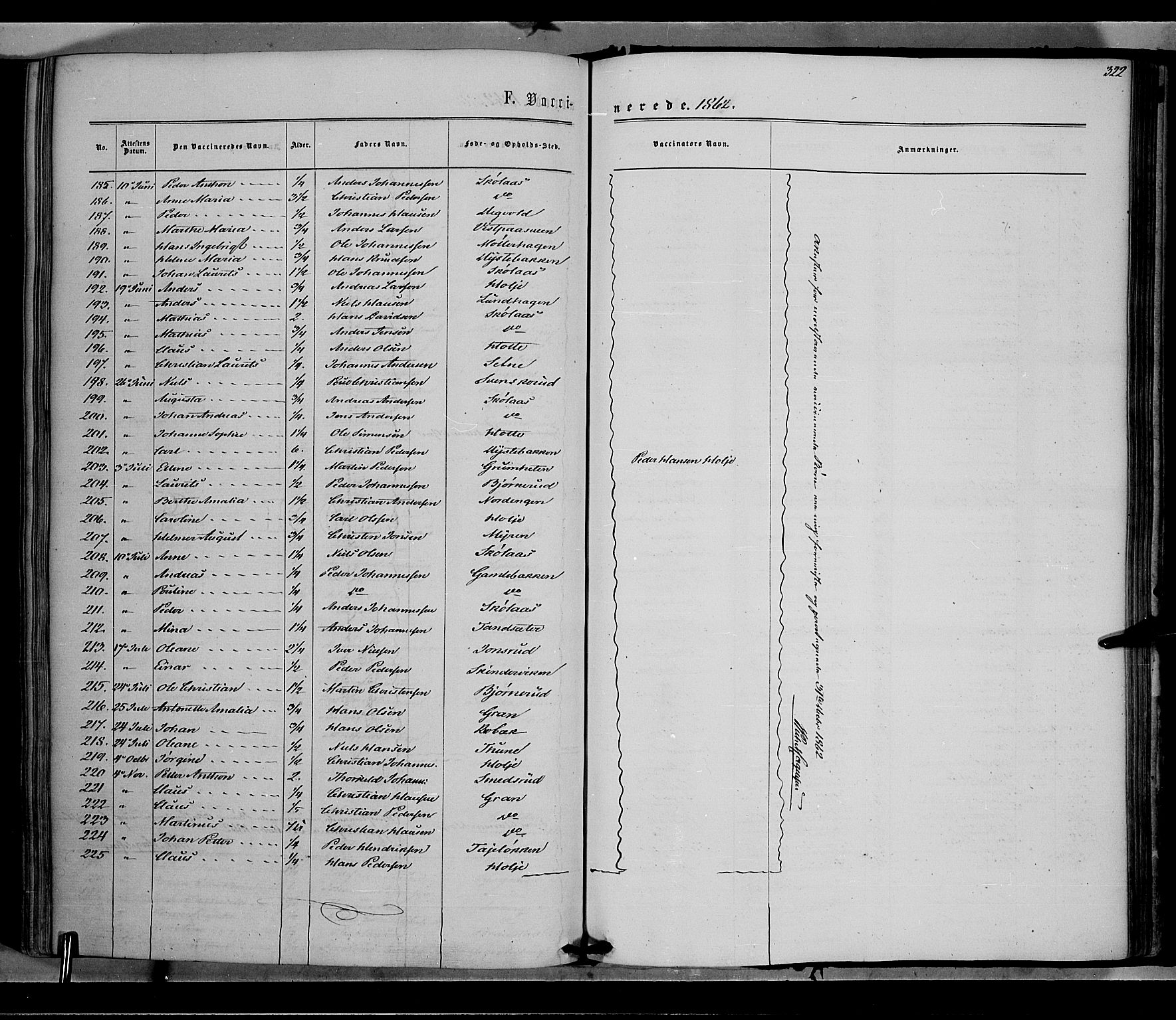 Vestre Toten prestekontor, SAH/PREST-108/H/Ha/Haa/L0007: Parish register (official) no. 7, 1862-1869, p. 322