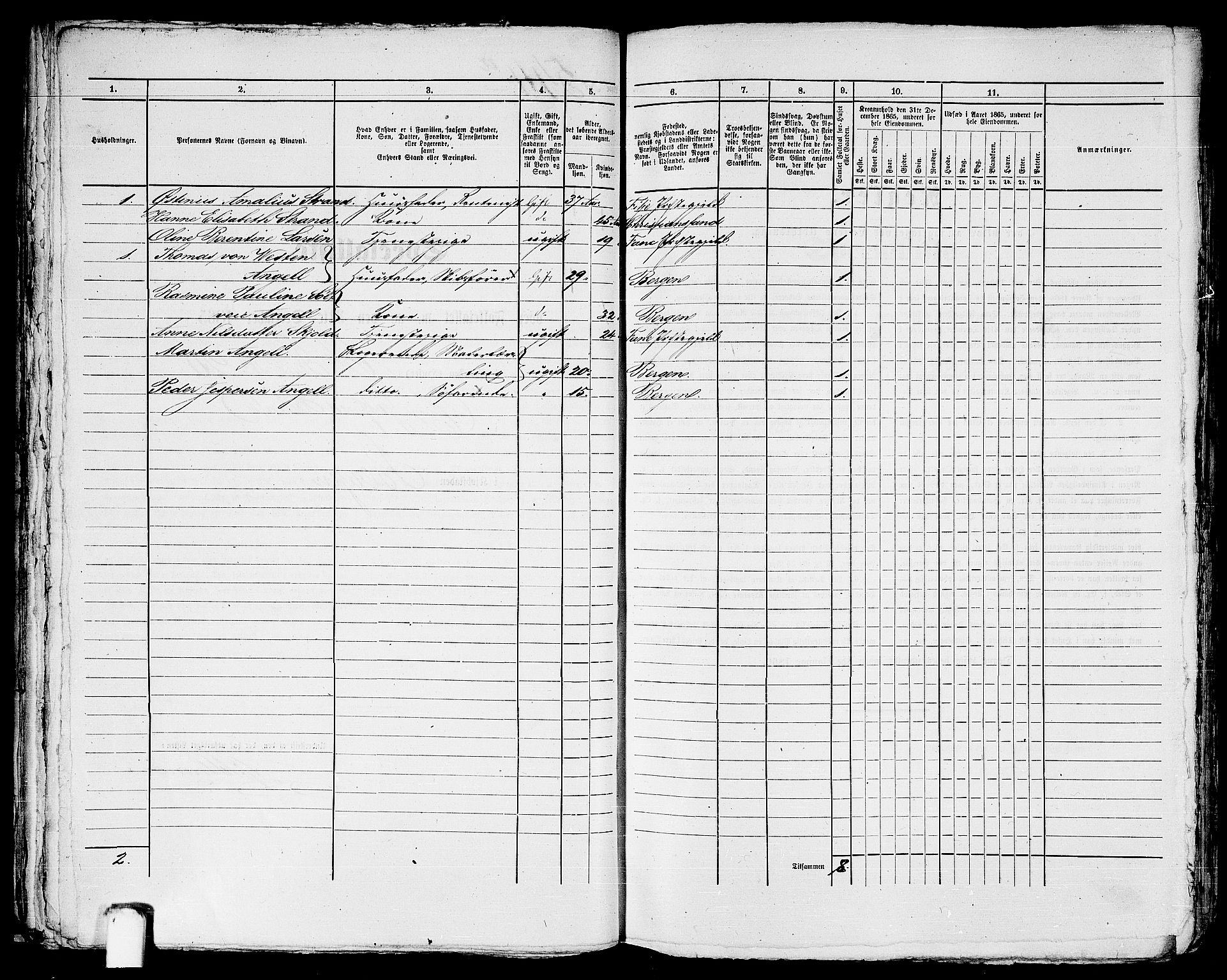 RA, 1865 census for Bergen, 1865, p. 1151