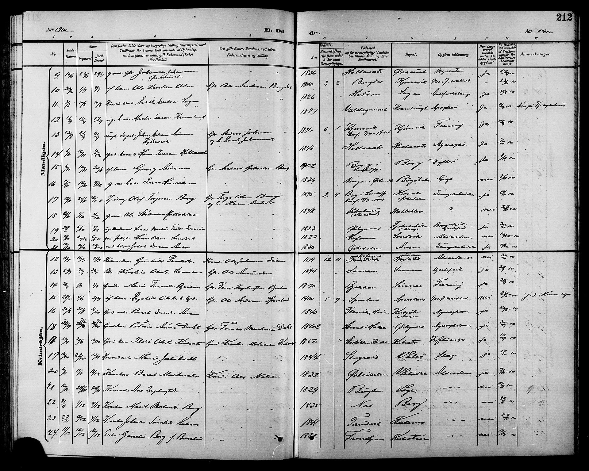 Ministerialprotokoller, klokkerbøker og fødselsregistre - Sør-Trøndelag, SAT/A-1456/630/L0505: Parish register (copy) no. 630C03, 1899-1914, p. 212