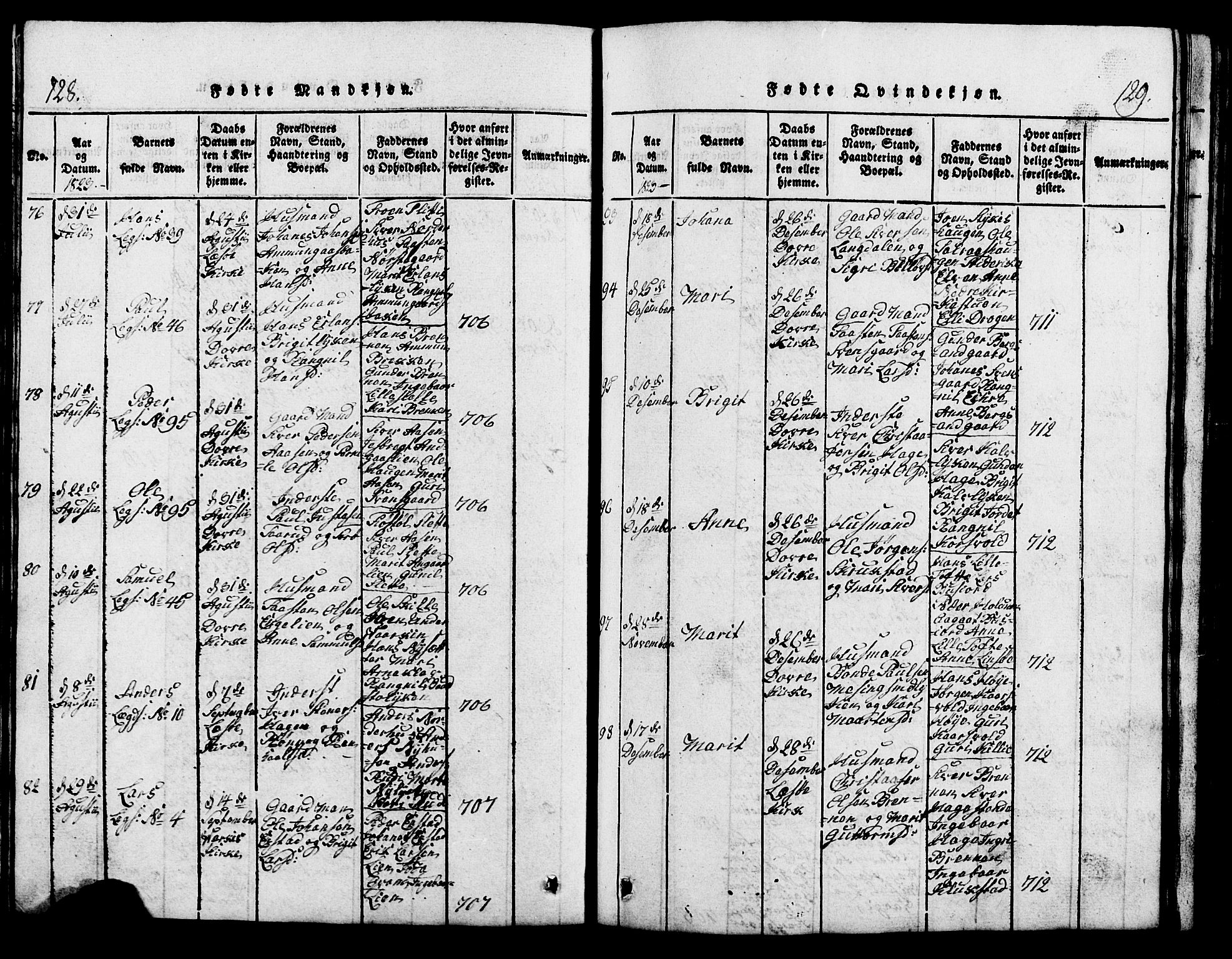 Lesja prestekontor, SAH/PREST-068/H/Ha/Hab/L0001: Parish register (copy) no. 1, 1820-1831, p. 128-129