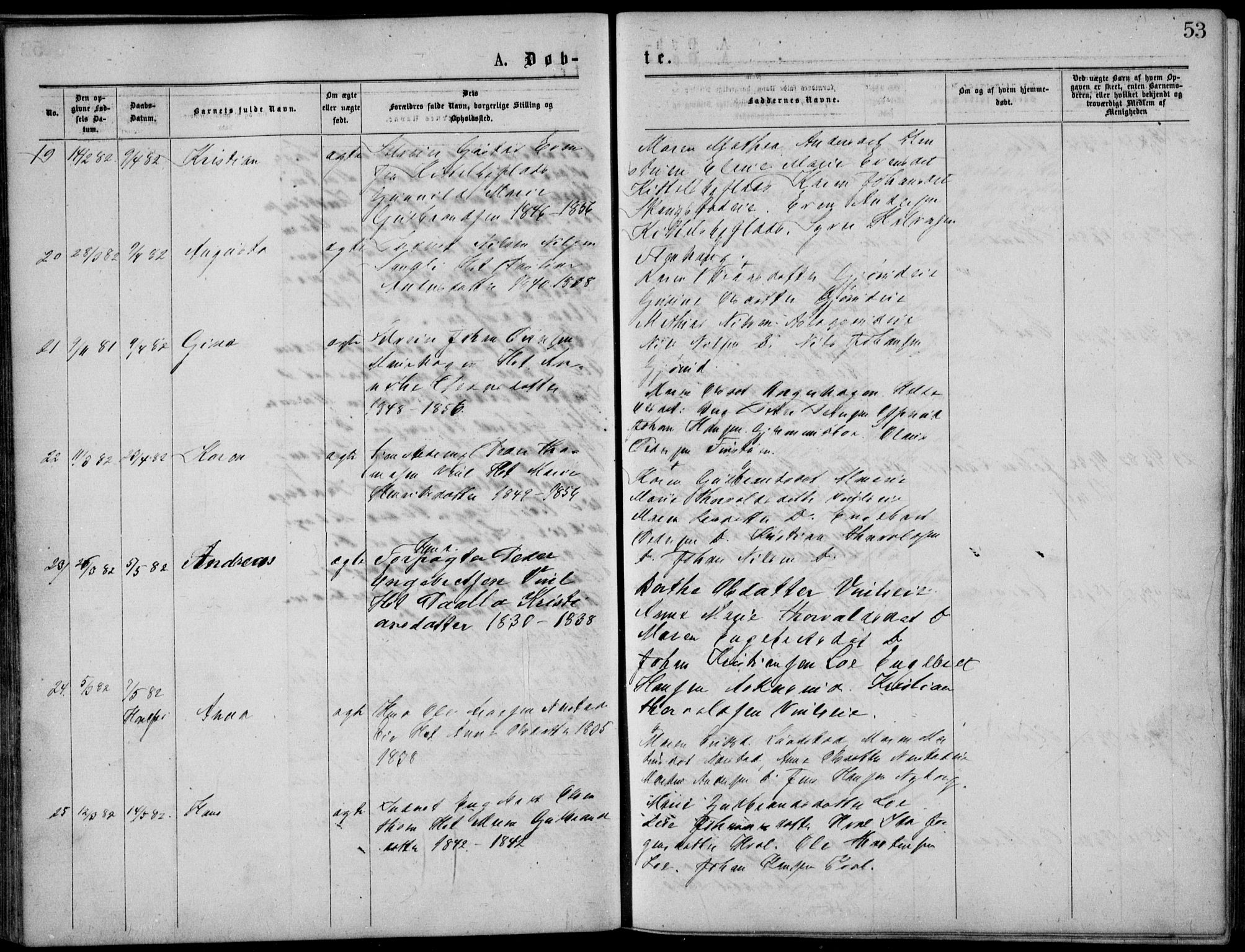 Norderhov kirkebøker, AV/SAKO-A-237/G/Gb/L0001: Parish register (copy) no. II 1, 1876-1899, p. 53