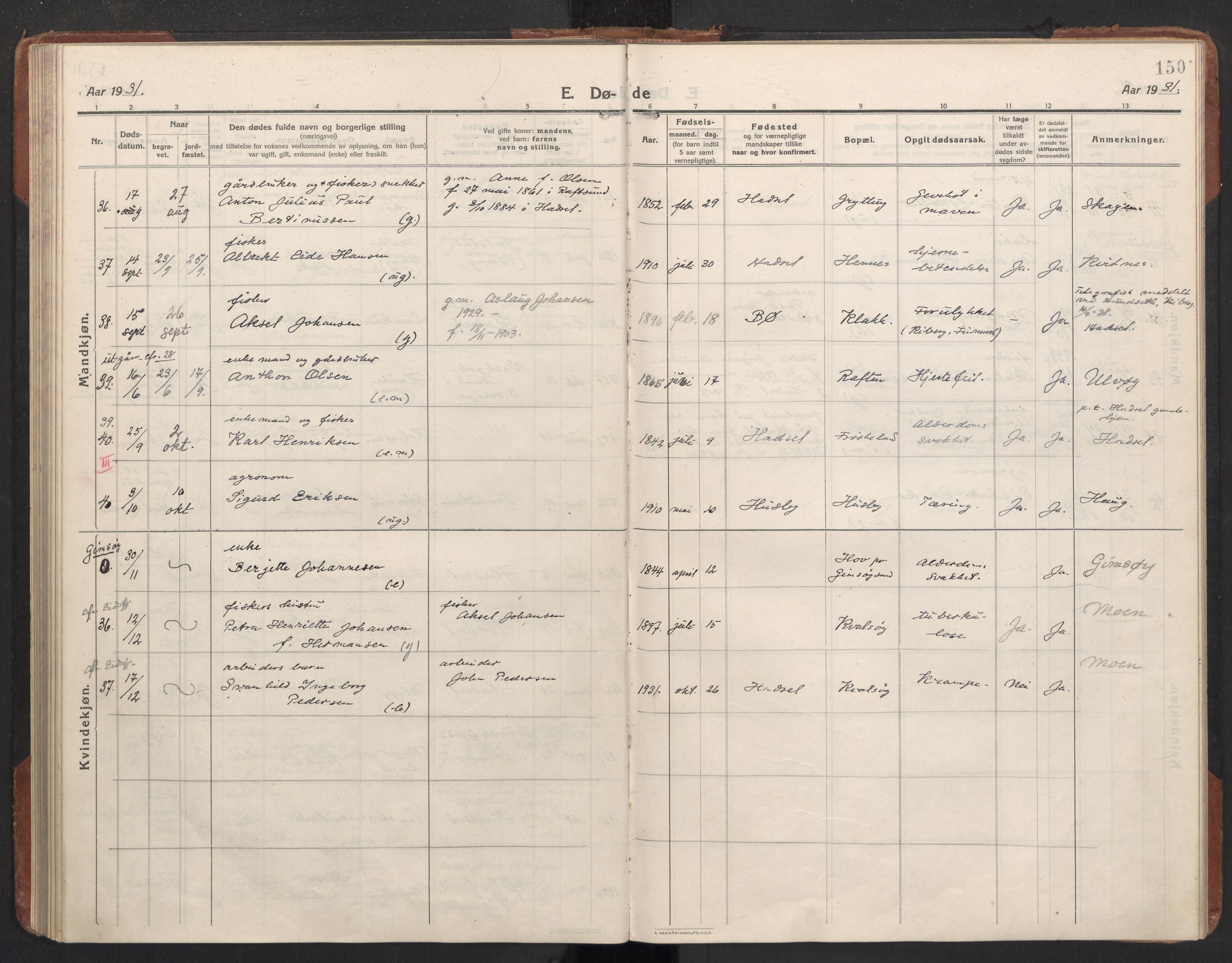 Ministerialprotokoller, klokkerbøker og fødselsregistre - Nordland, AV/SAT-A-1459/888/L1269: Parish register (copy) no. 888C11, 1913-1937, p. 150