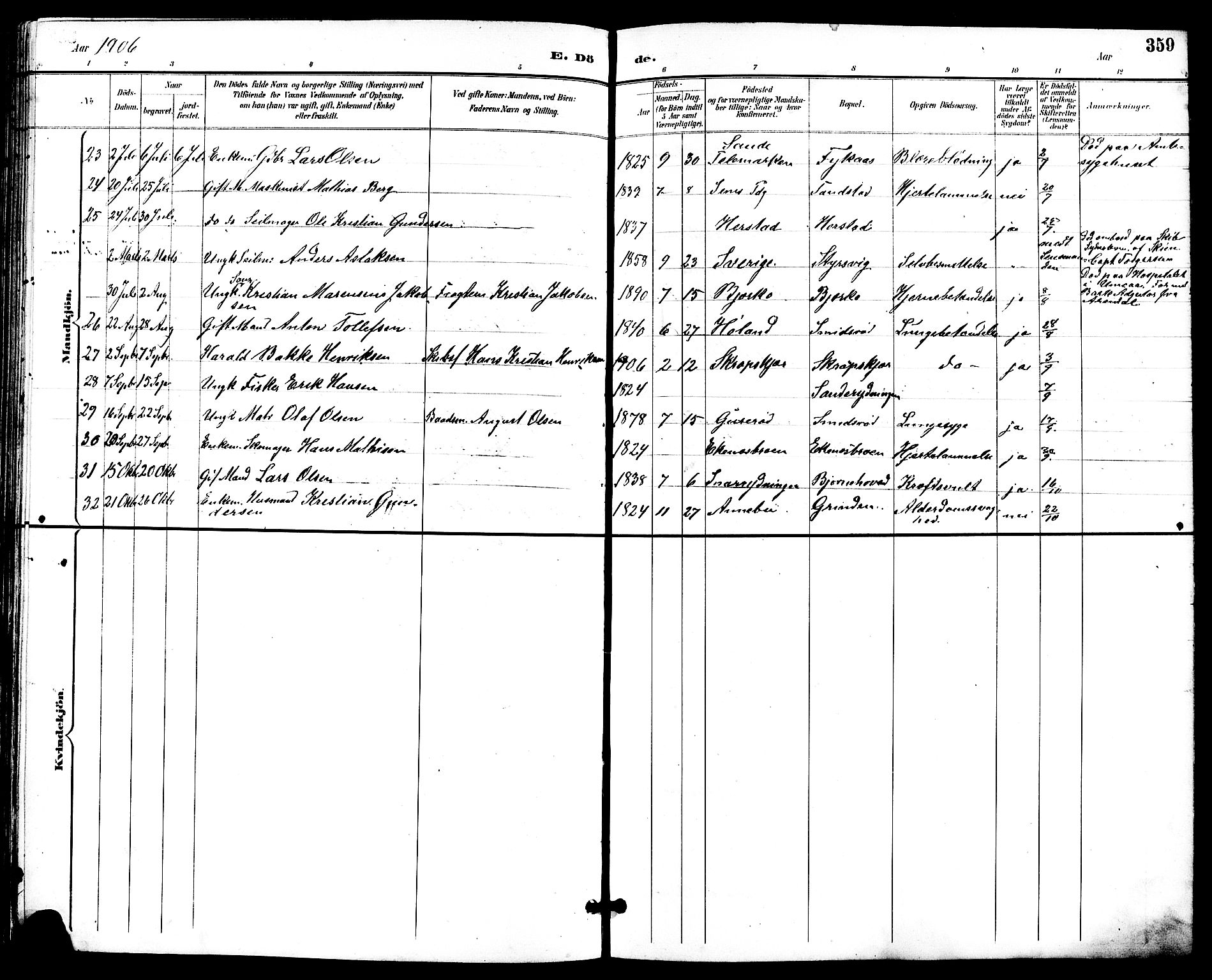 Nøtterøy kirkebøker, AV/SAKO-A-354/G/Ga/L0004: Parish register (copy) no. I 4, 1894-1909, p. 359